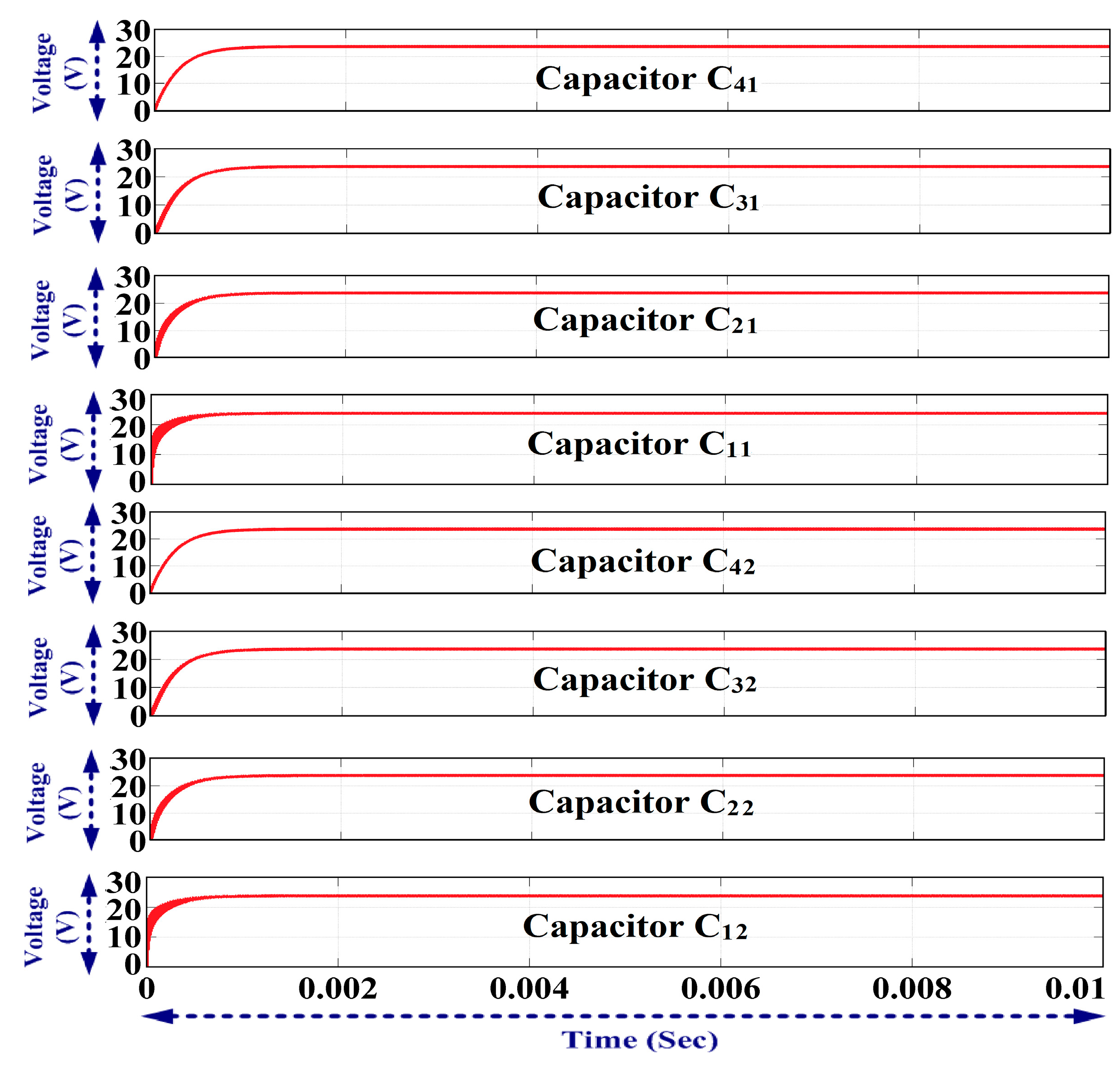 Energies 10 00719 g023