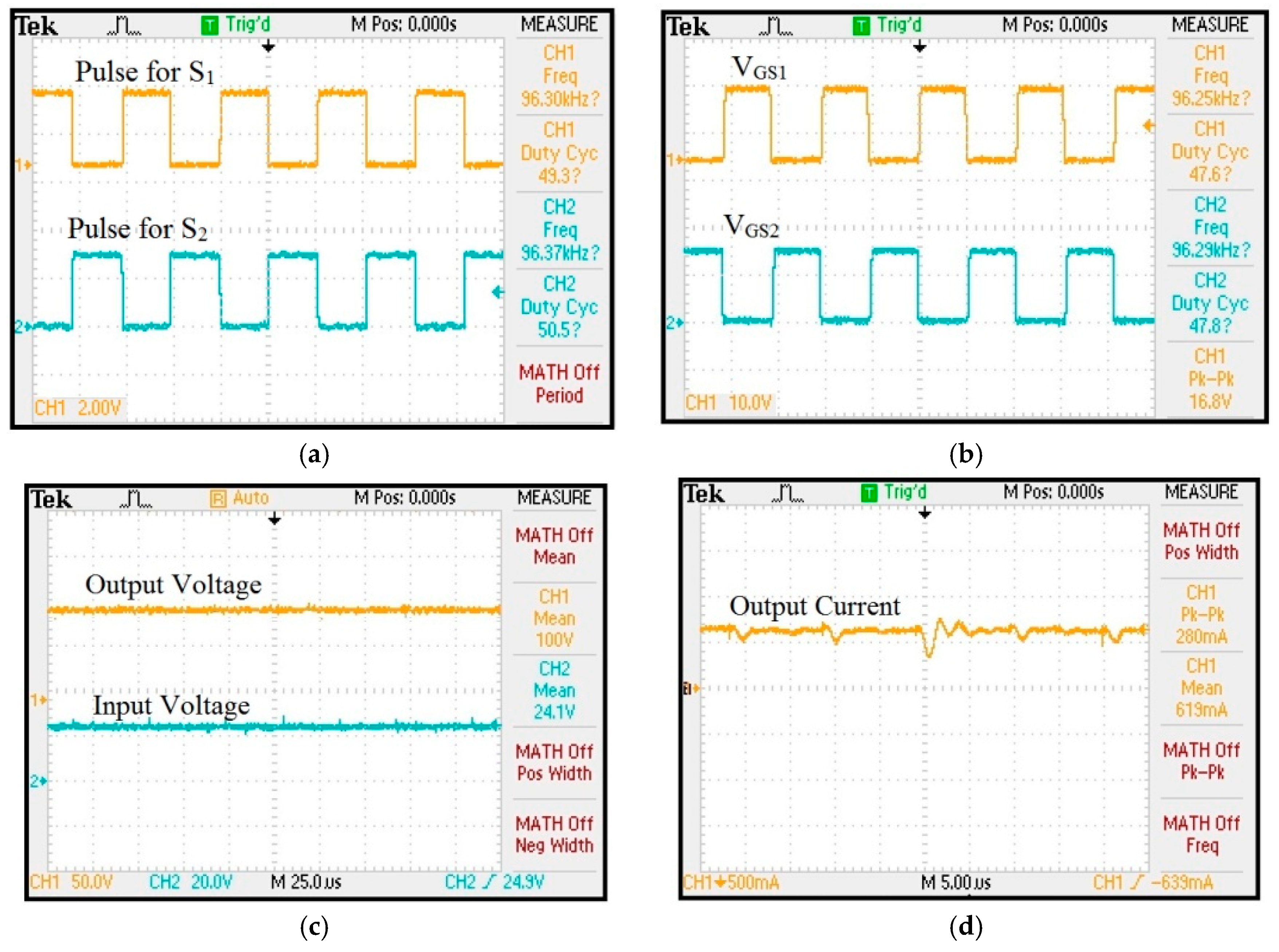 Energies 10 00719 g025
