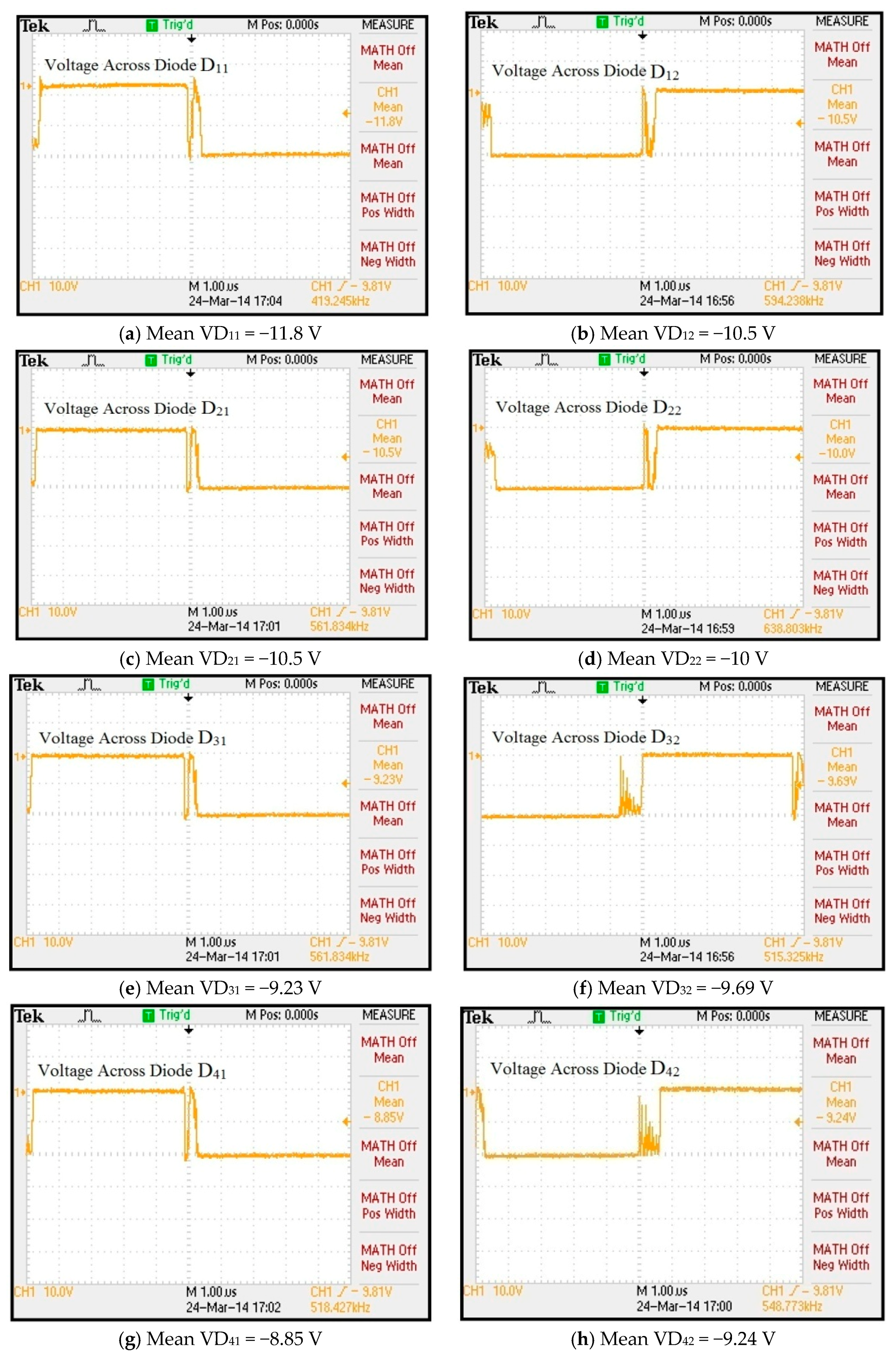 Energies 10 00719 g027