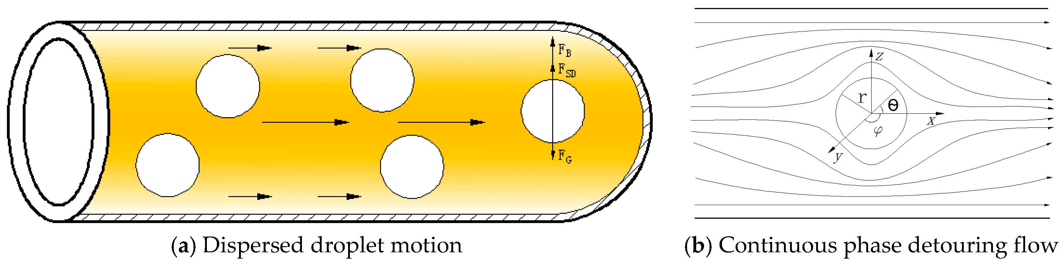 Energies 10 00721 g003