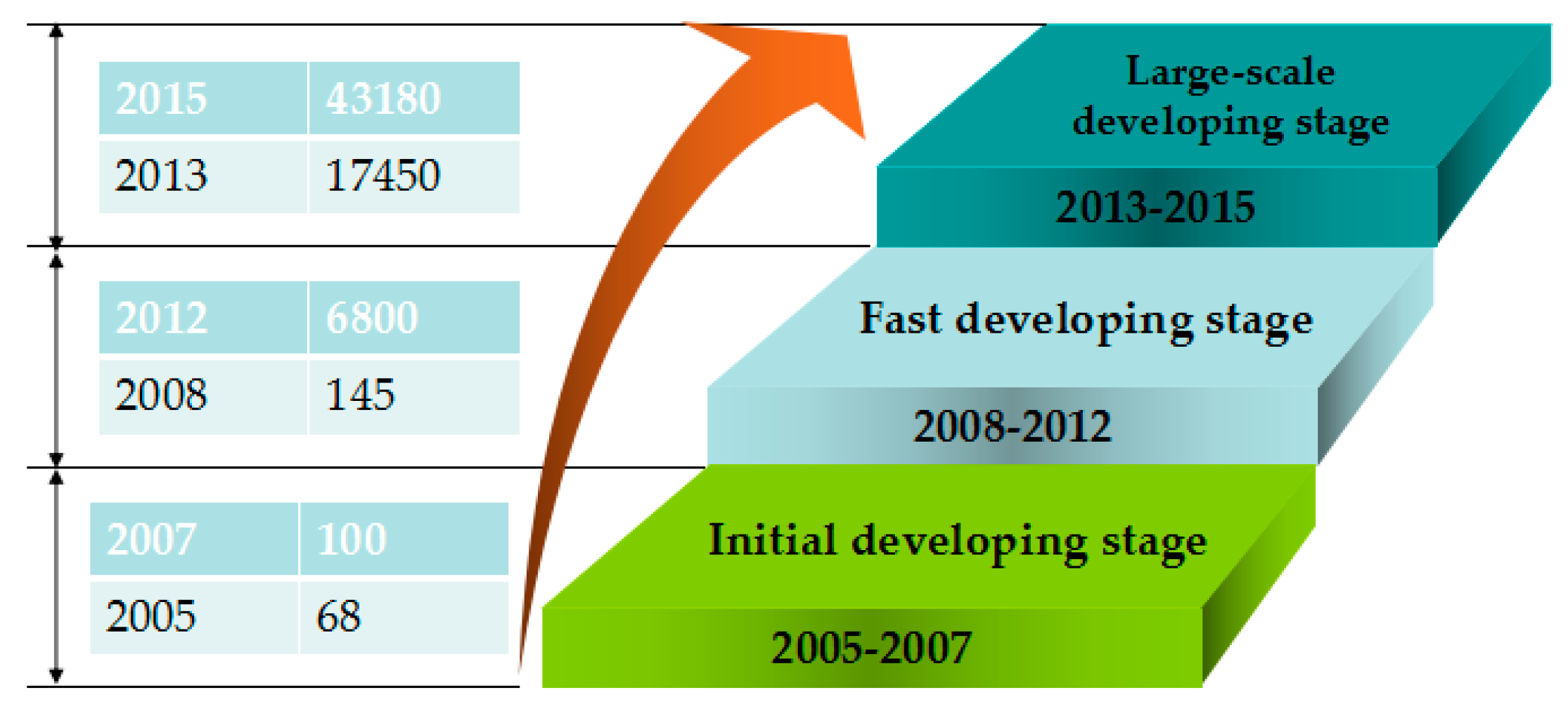 Energies 10 00723 g009