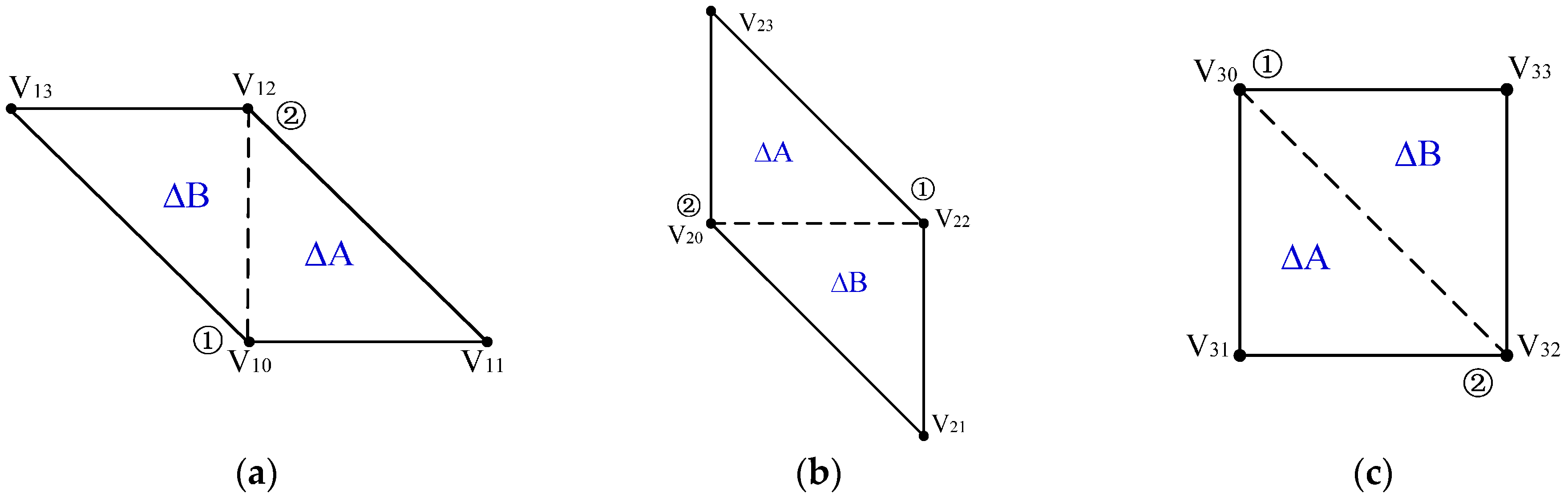 Energies 10 00725 g003
