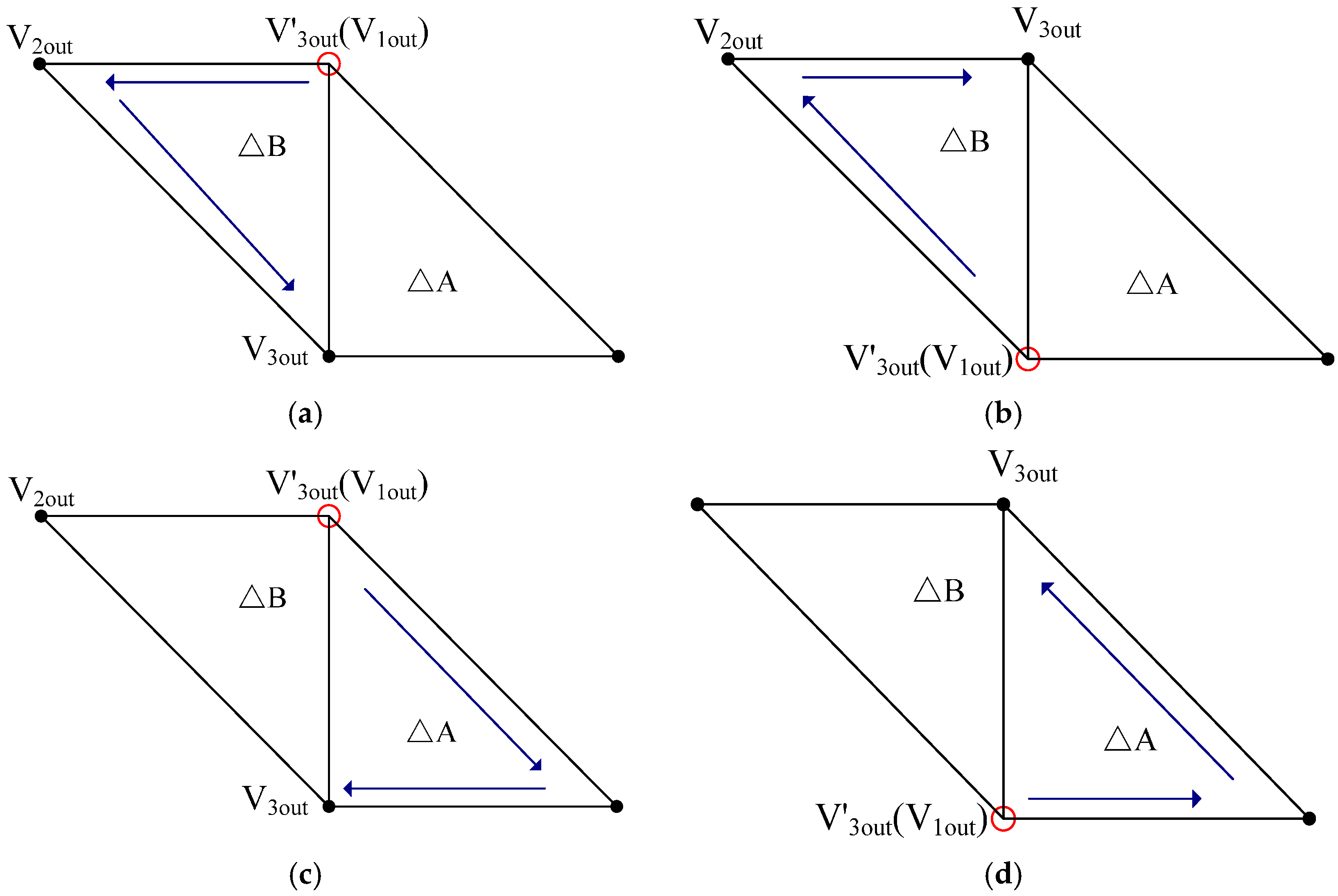 Energies 10 00725 g006