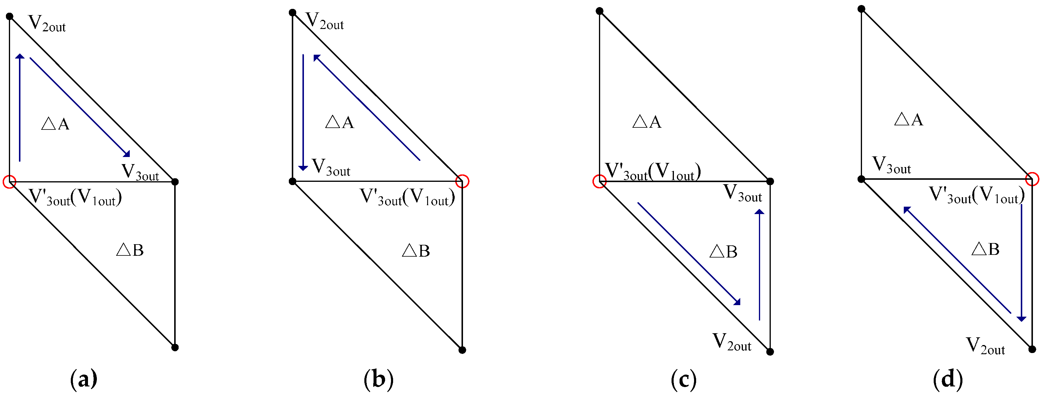 Energies 10 00725 g007
