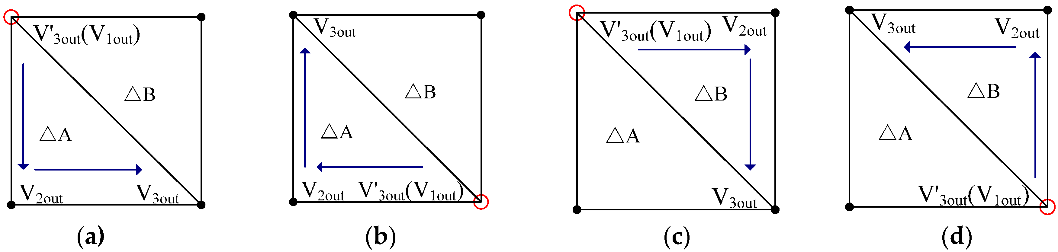 Energies 10 00725 g008