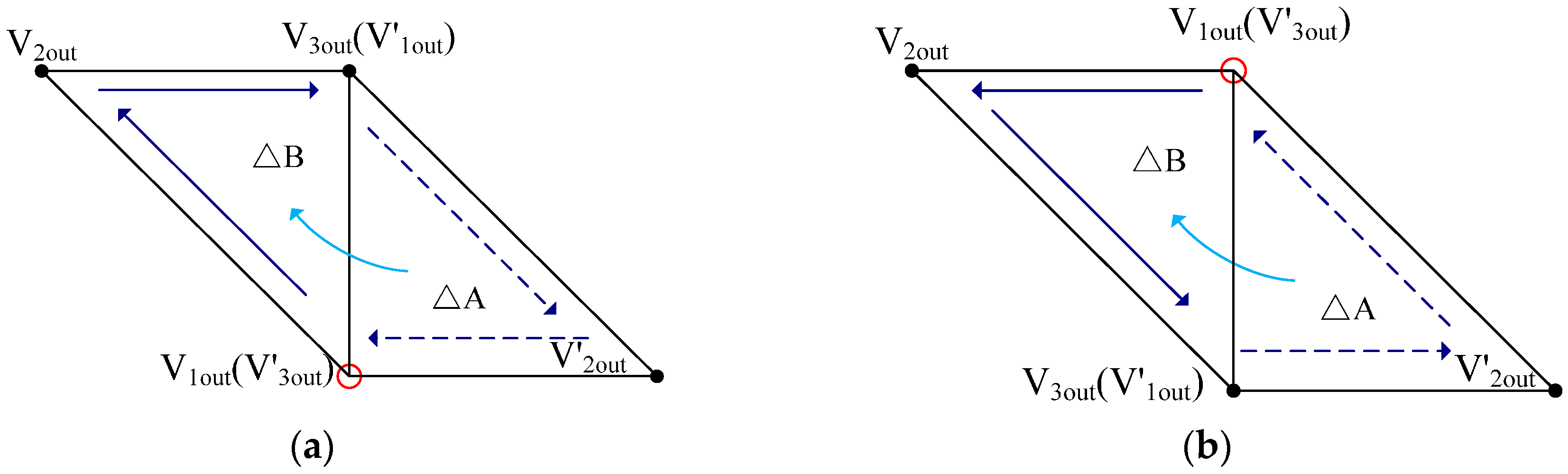 Energies 10 00725 g009