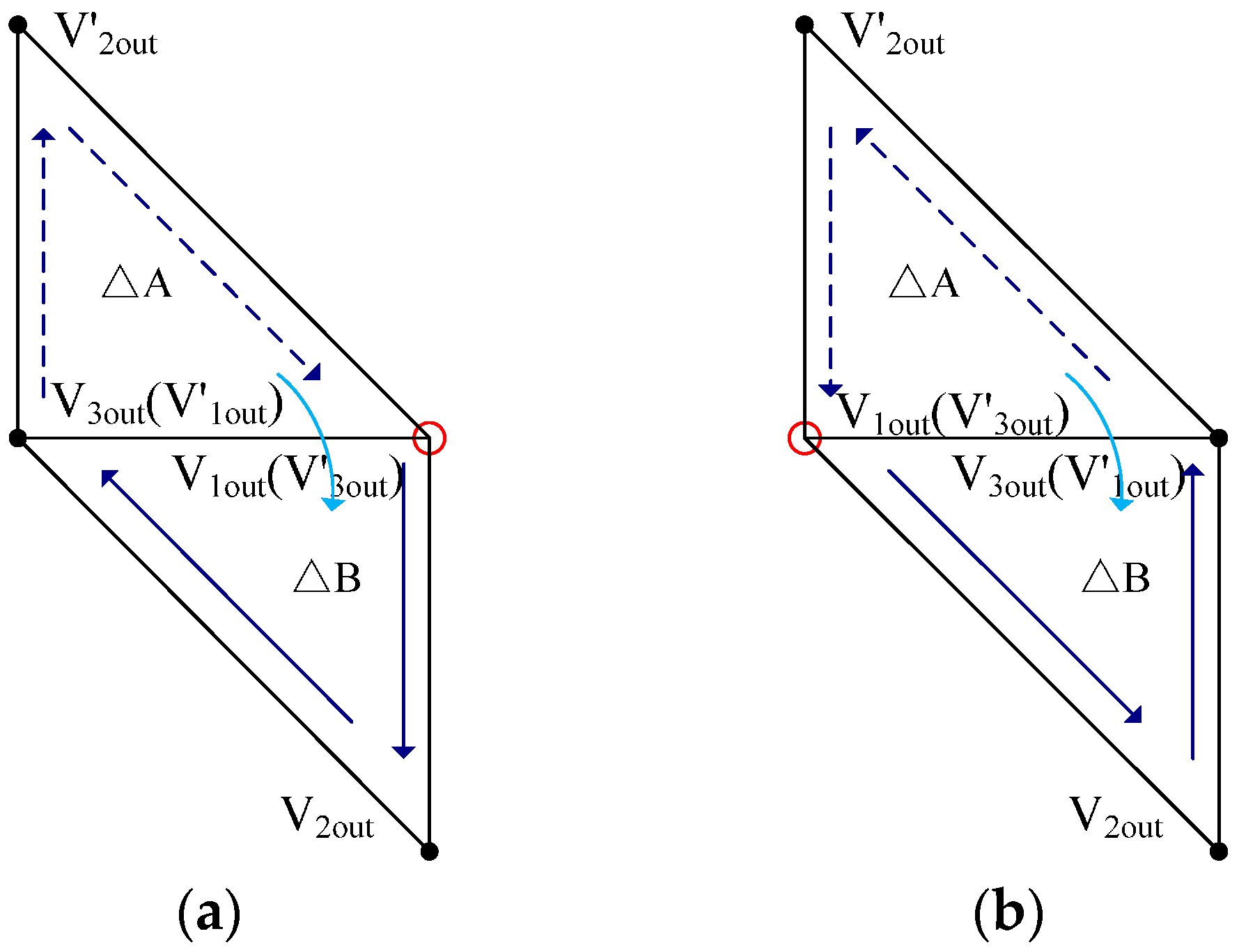 Energies 10 00725 g010