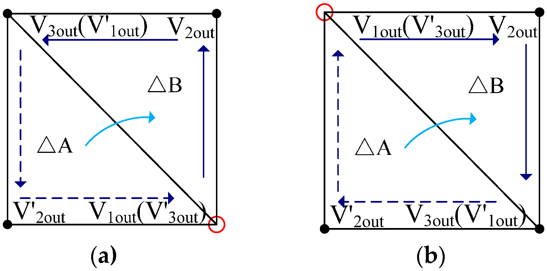 Energies 10 00725 g011