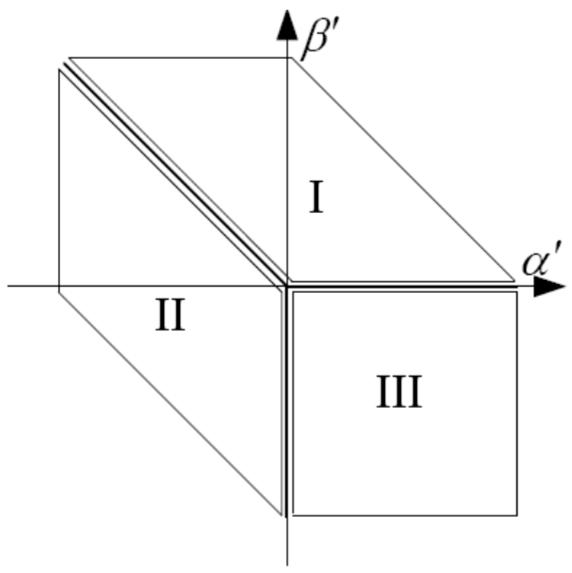 Energies 10 00725 g013