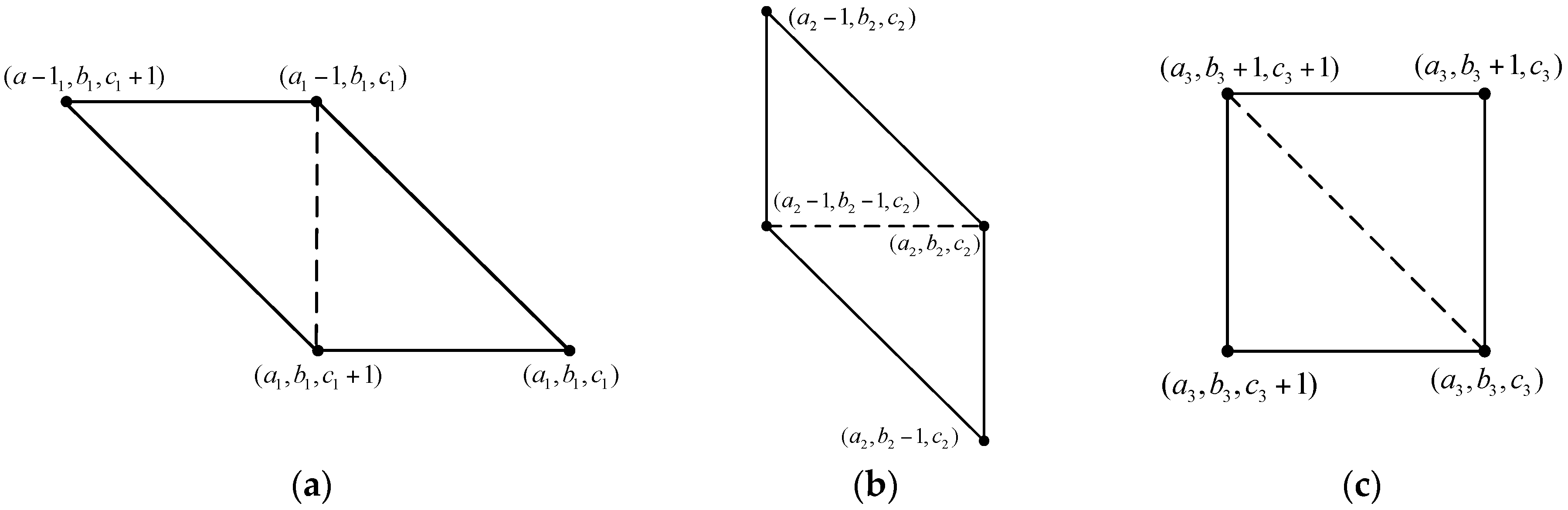 Energies 10 00725 g015