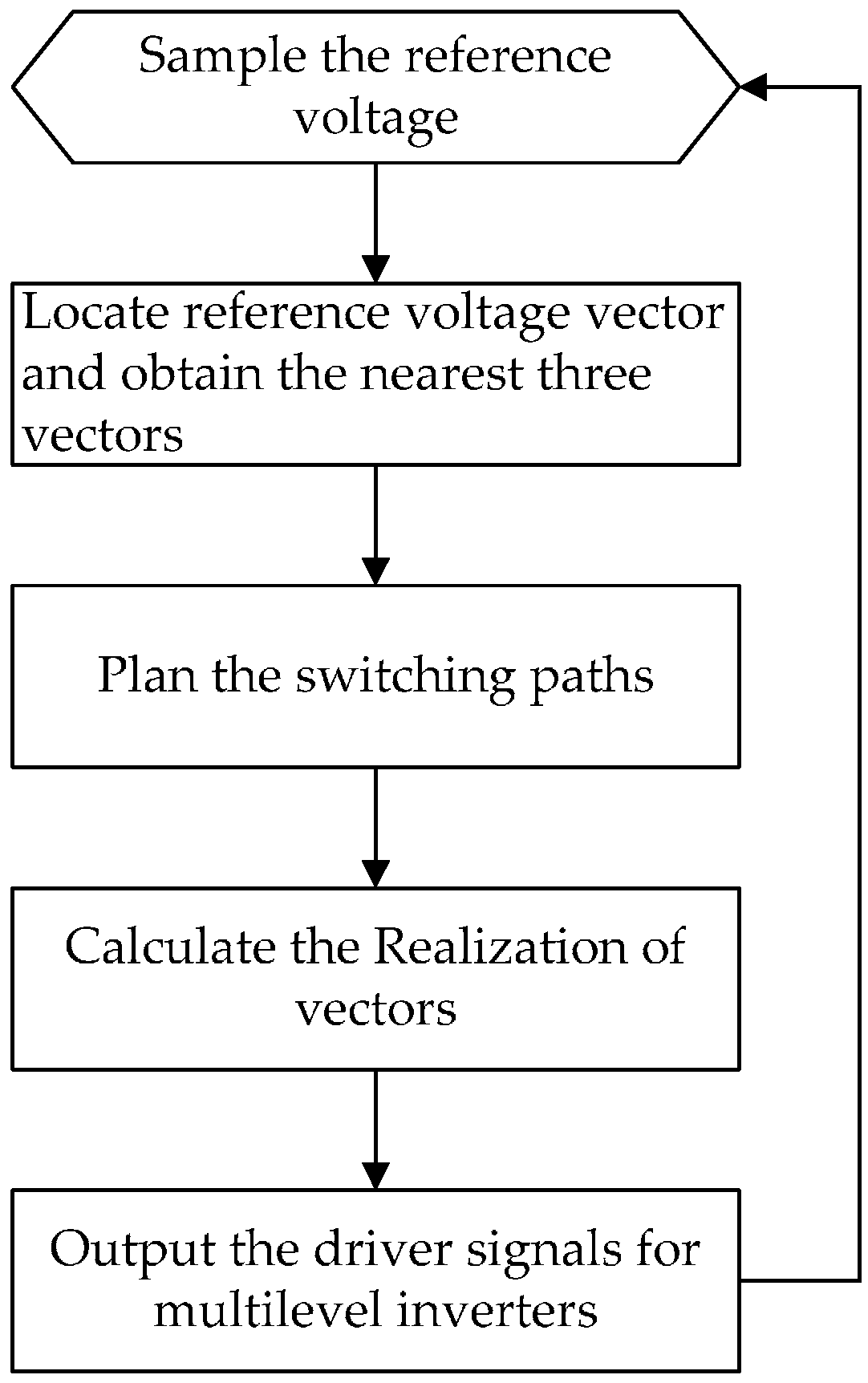 Energies 10 00725 g016