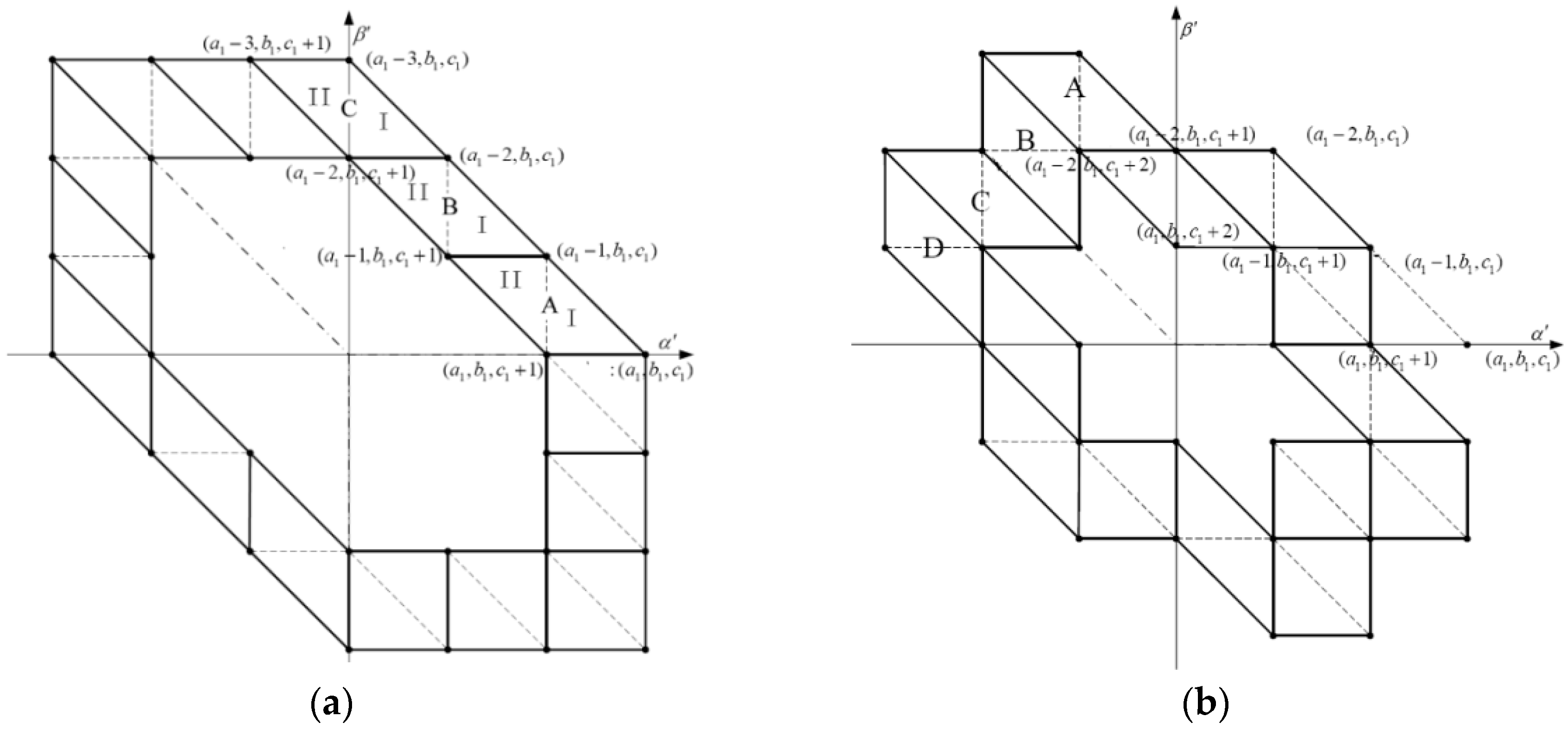 Energies 10 00725 g021
