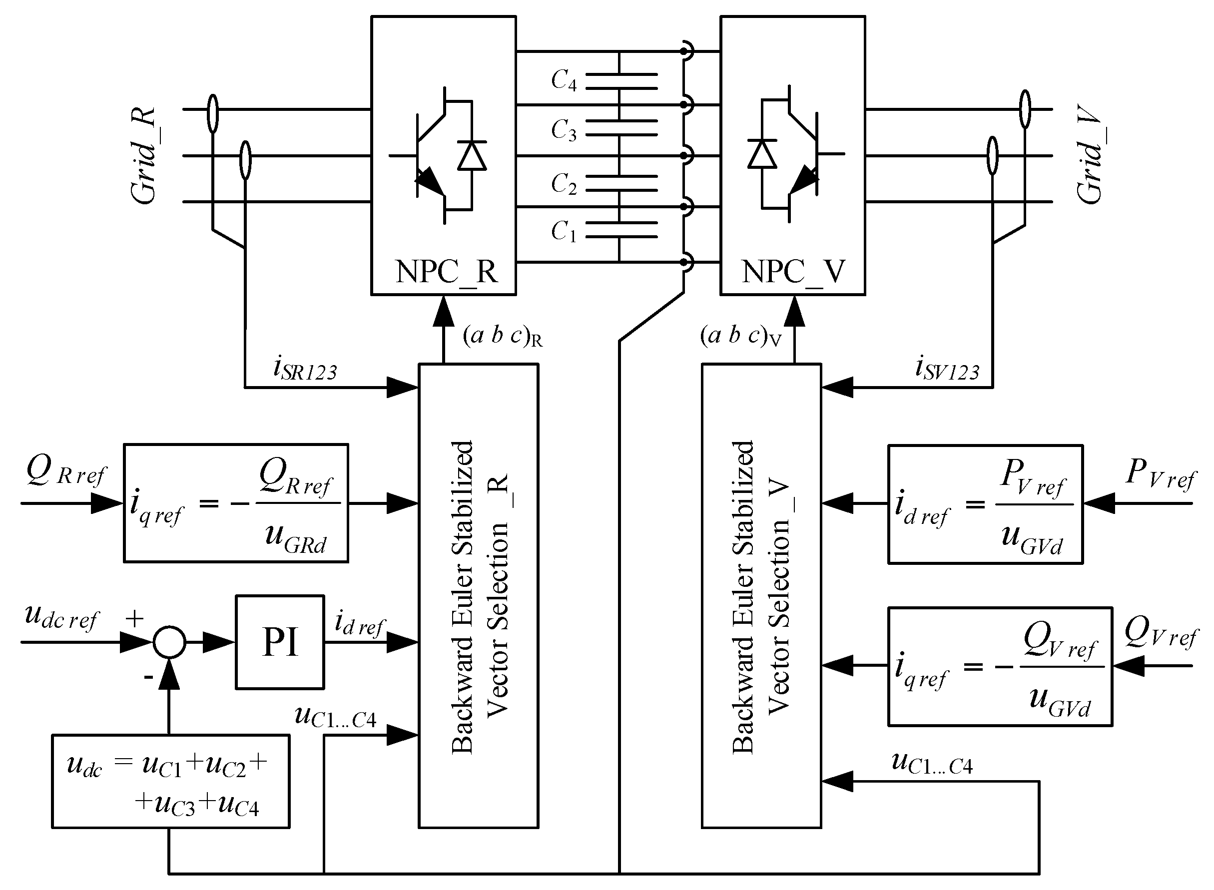 Energies 10 00735 g002
