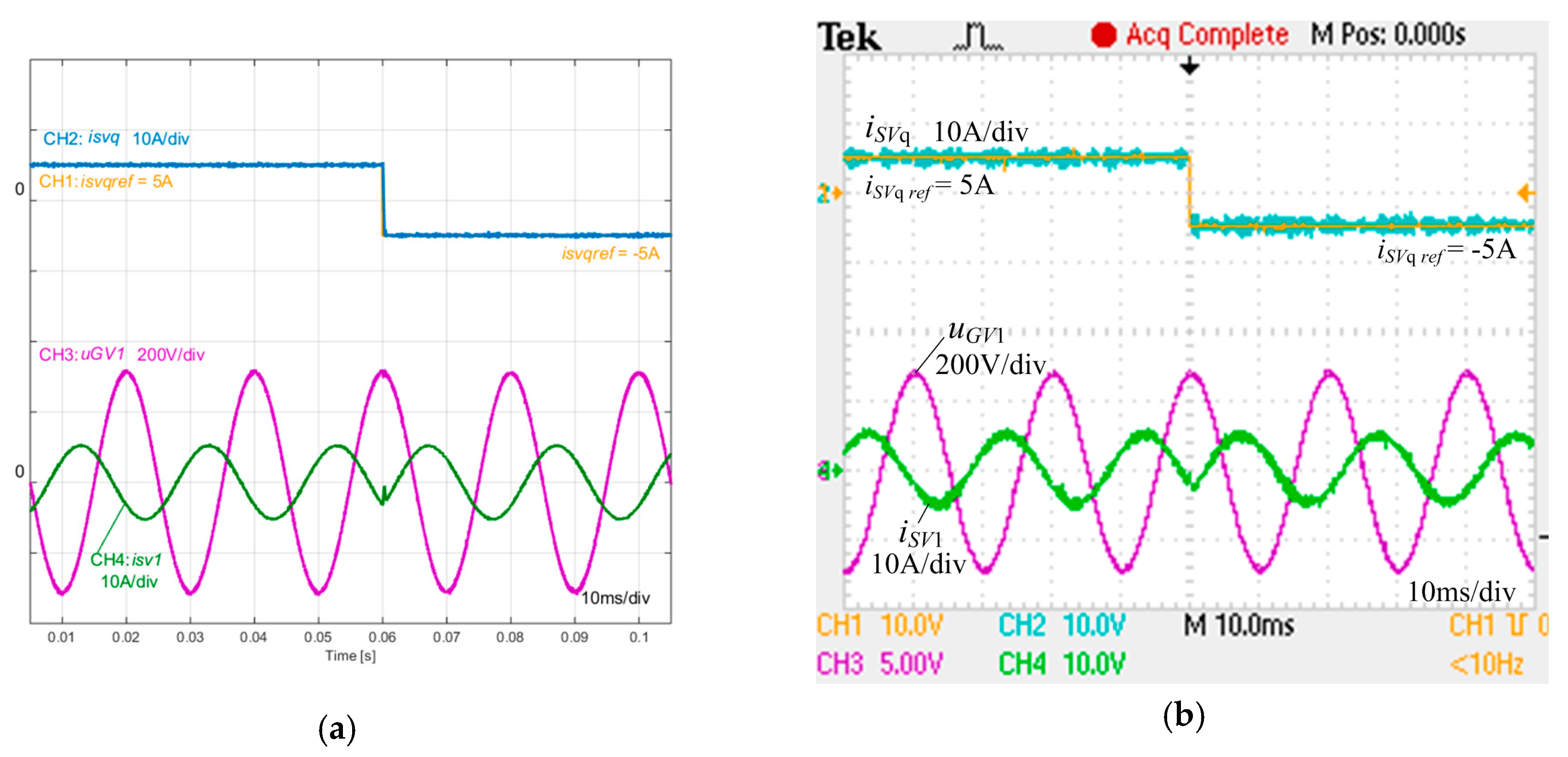 Energies 10 00735 g007