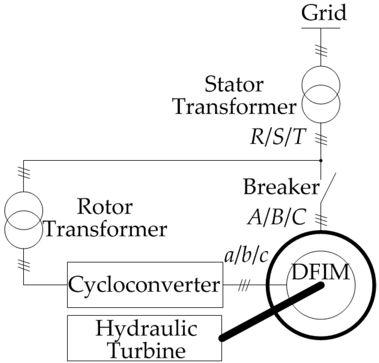 Energies 10 00737 g001
