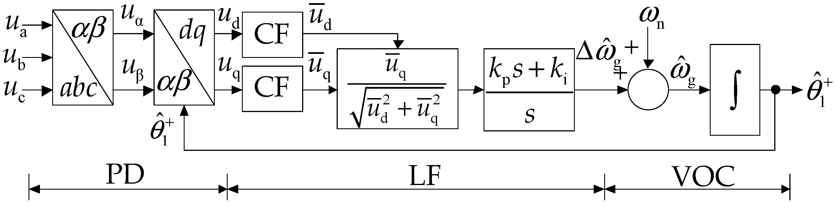 Energies 10 00737 g002