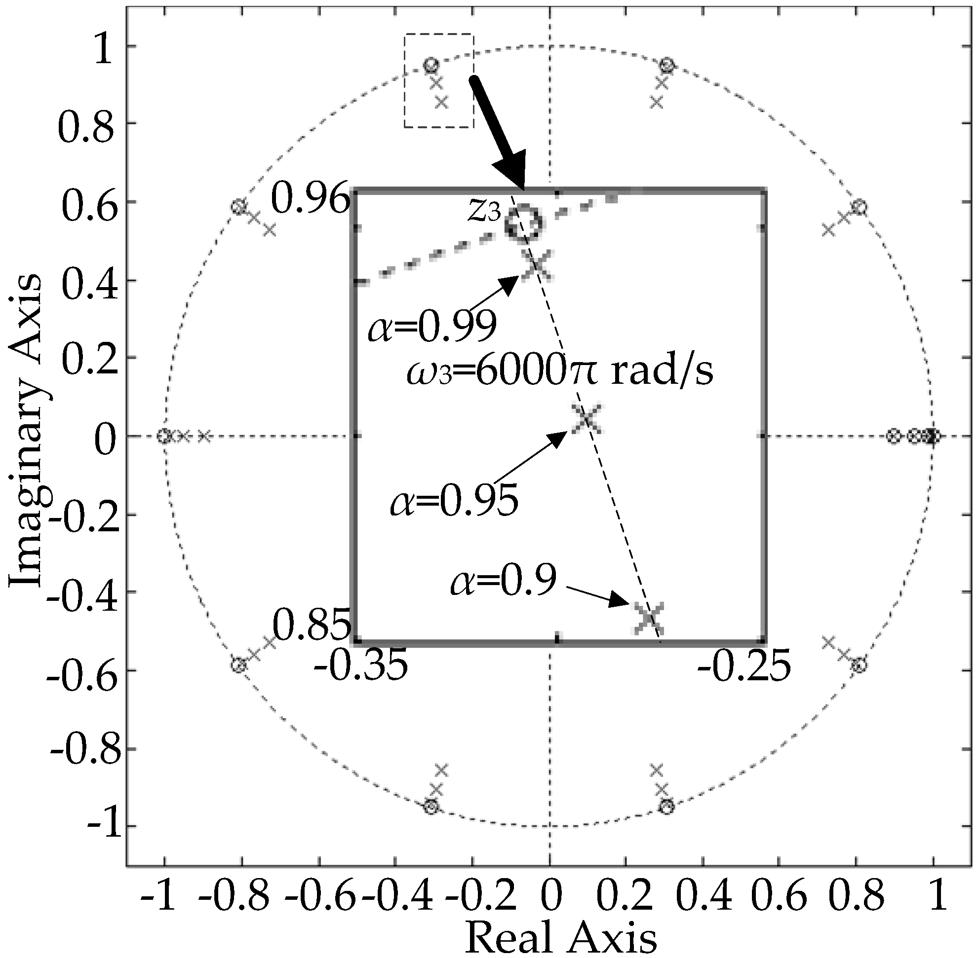Energies 10 00737 g004