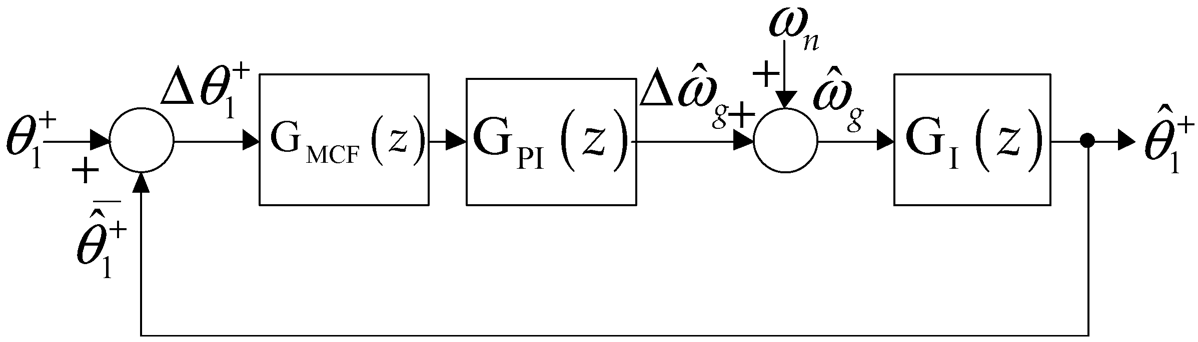 Energies 10 00737 g006