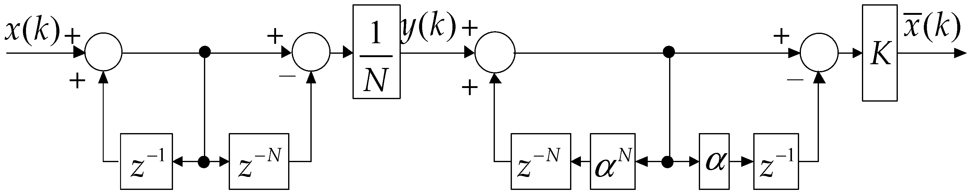 Energies 10 00737 g007