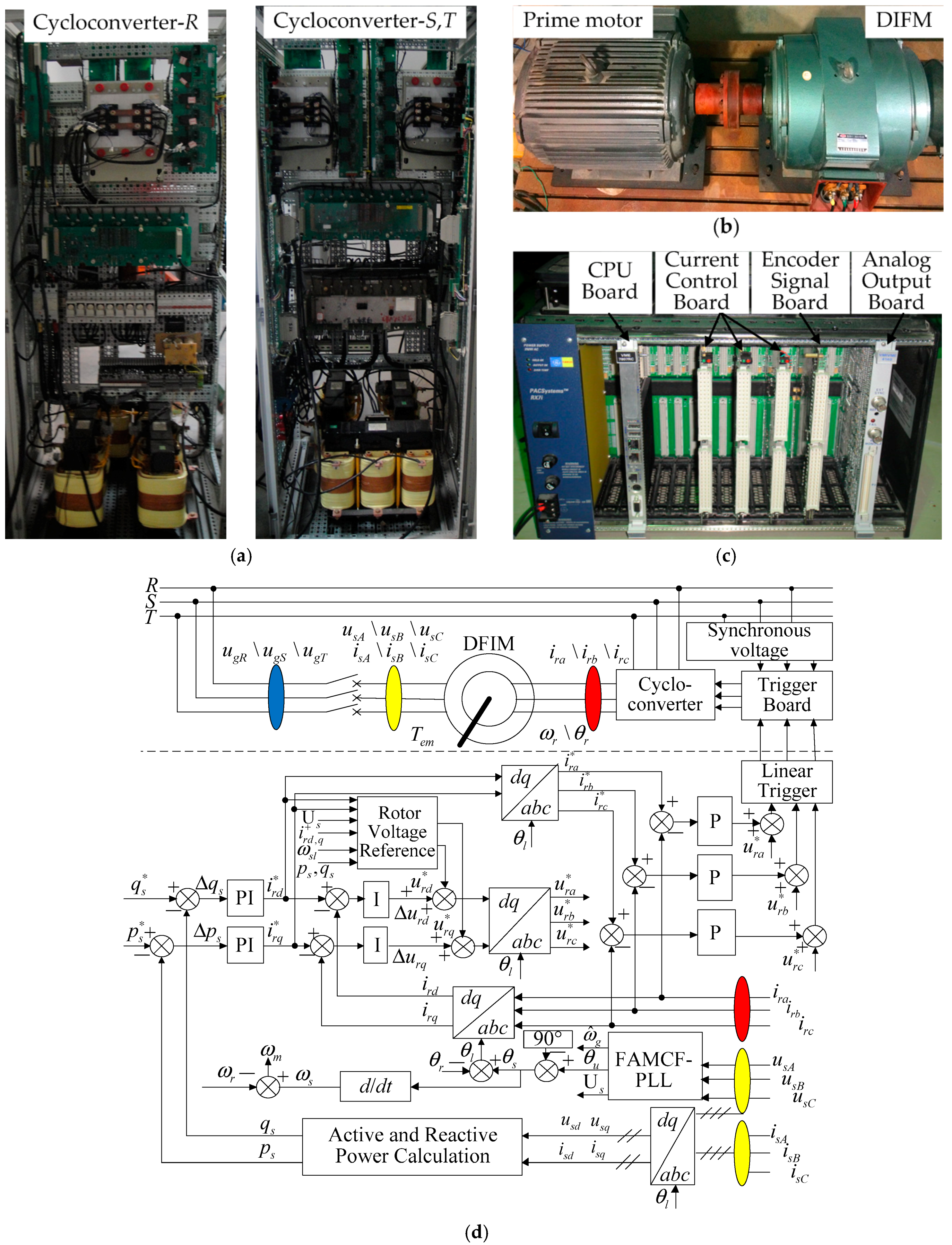 Energies 10 00737 g008