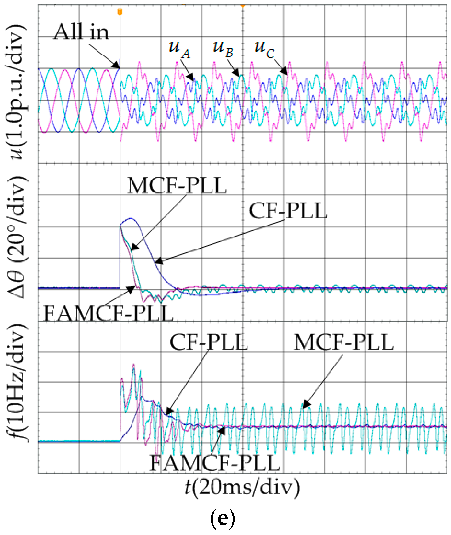 Energies 10 00737 g009b