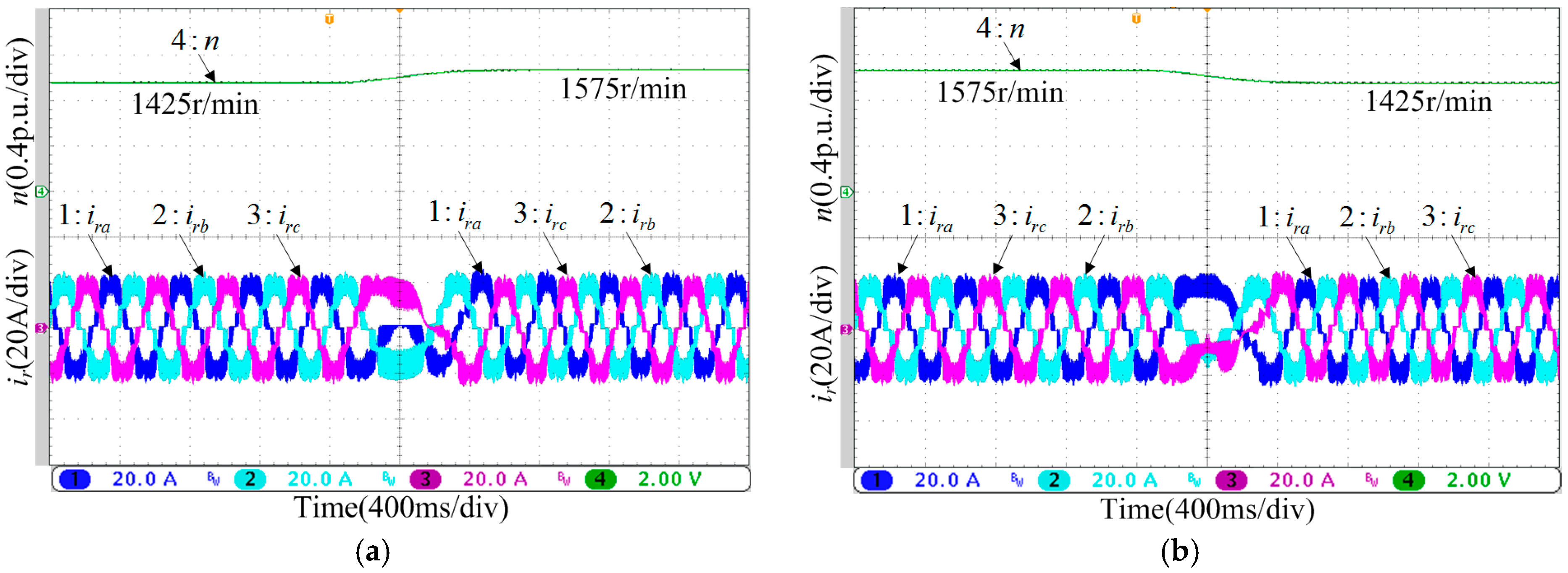 Energies 10 00737 g010