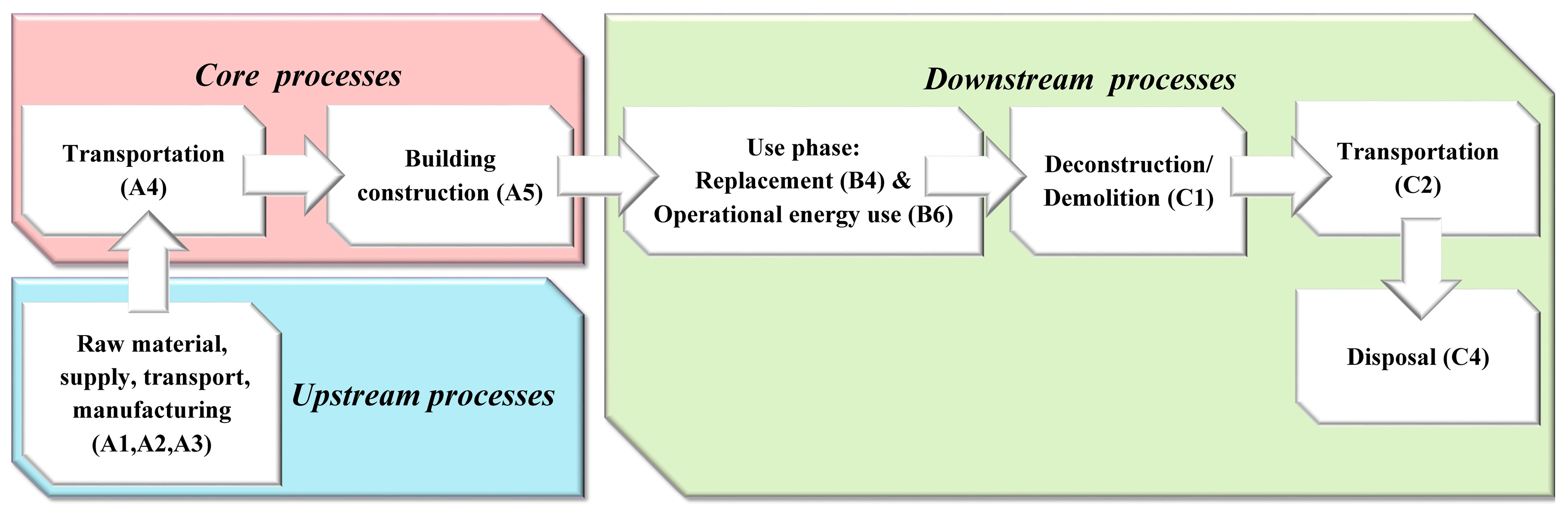 Energies 10 00740 g005