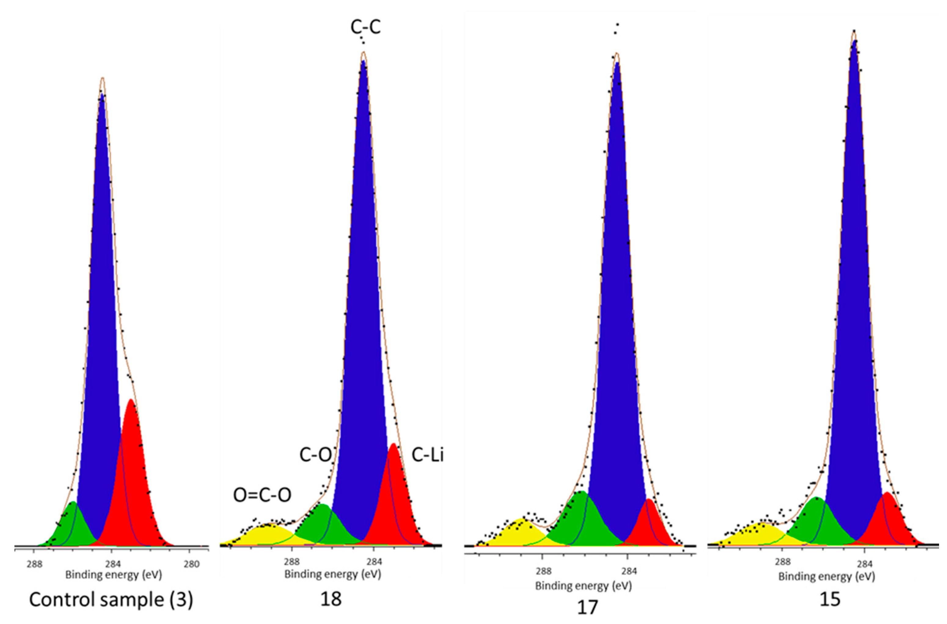 Energies 10 00741 g002