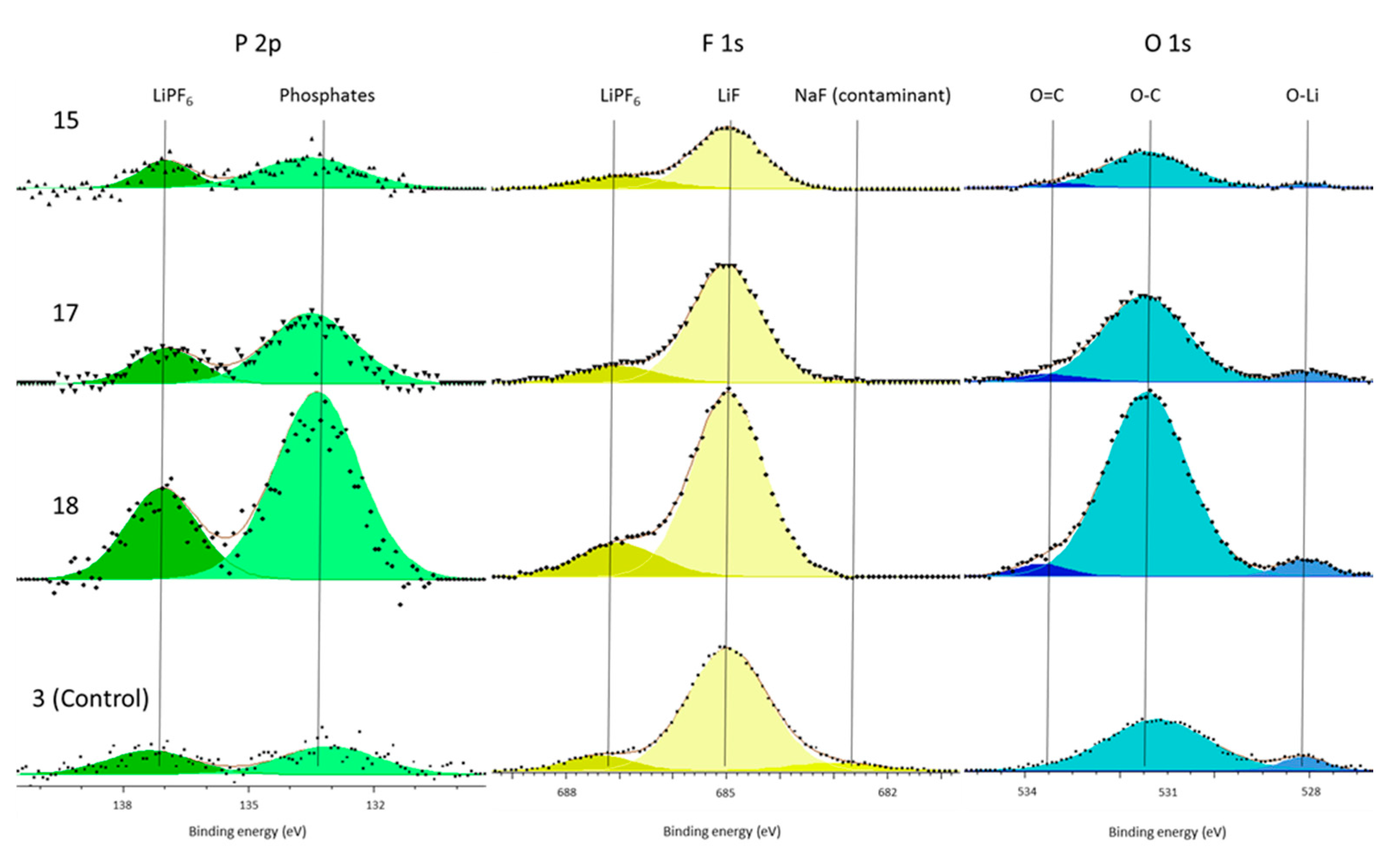 Energies 10 00741 g003