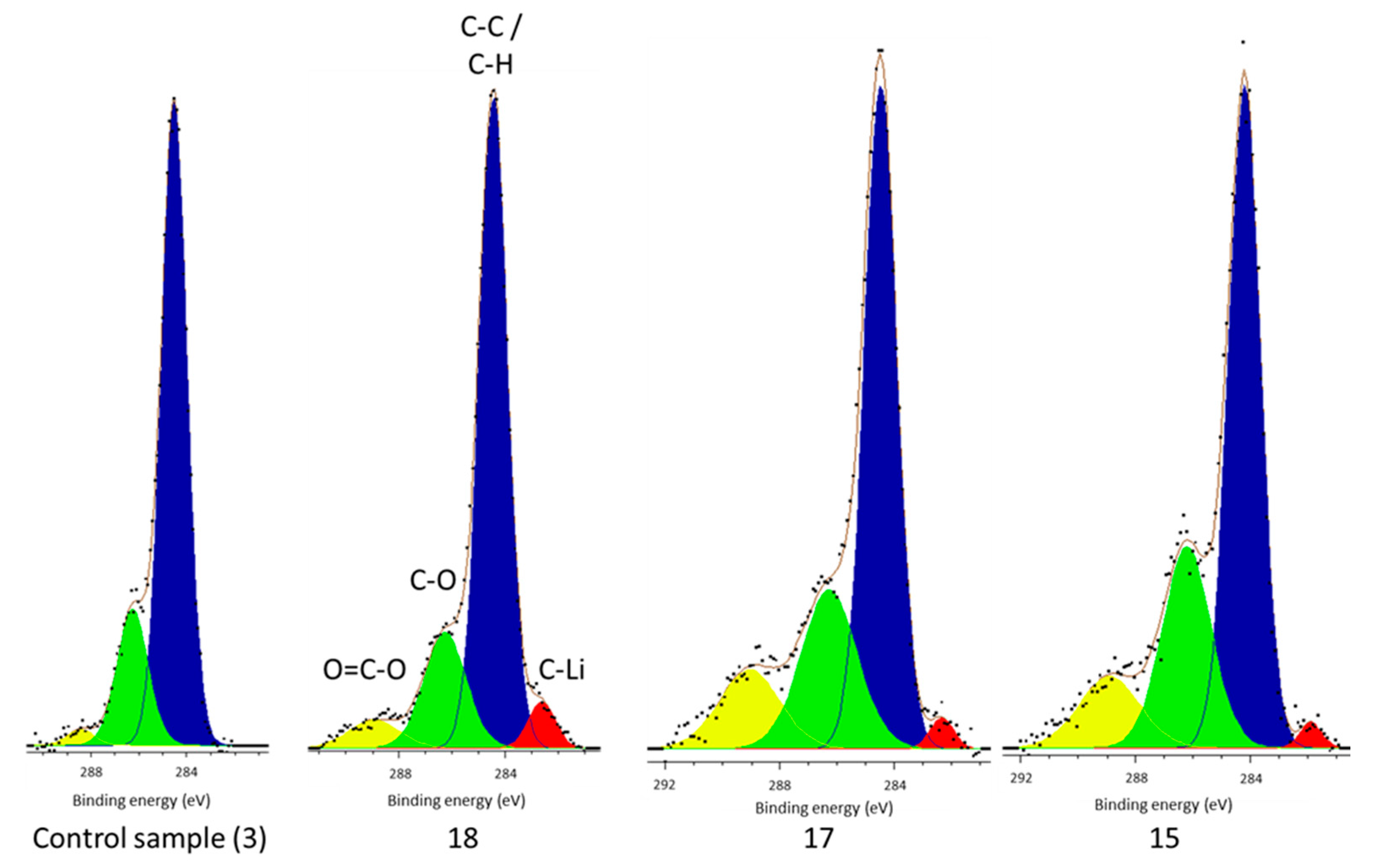 Energies 10 00741 g004