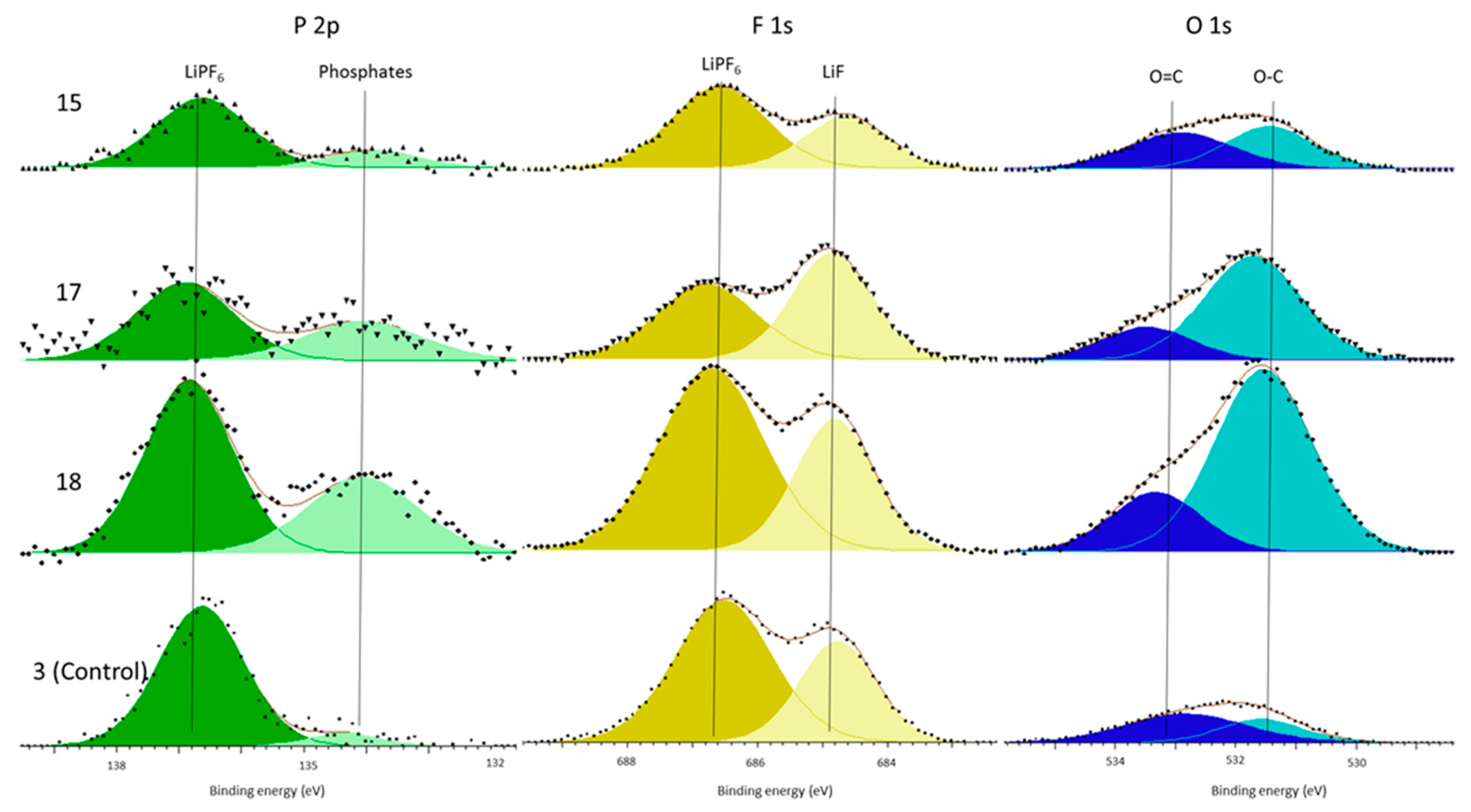 Energies 10 00741 g005