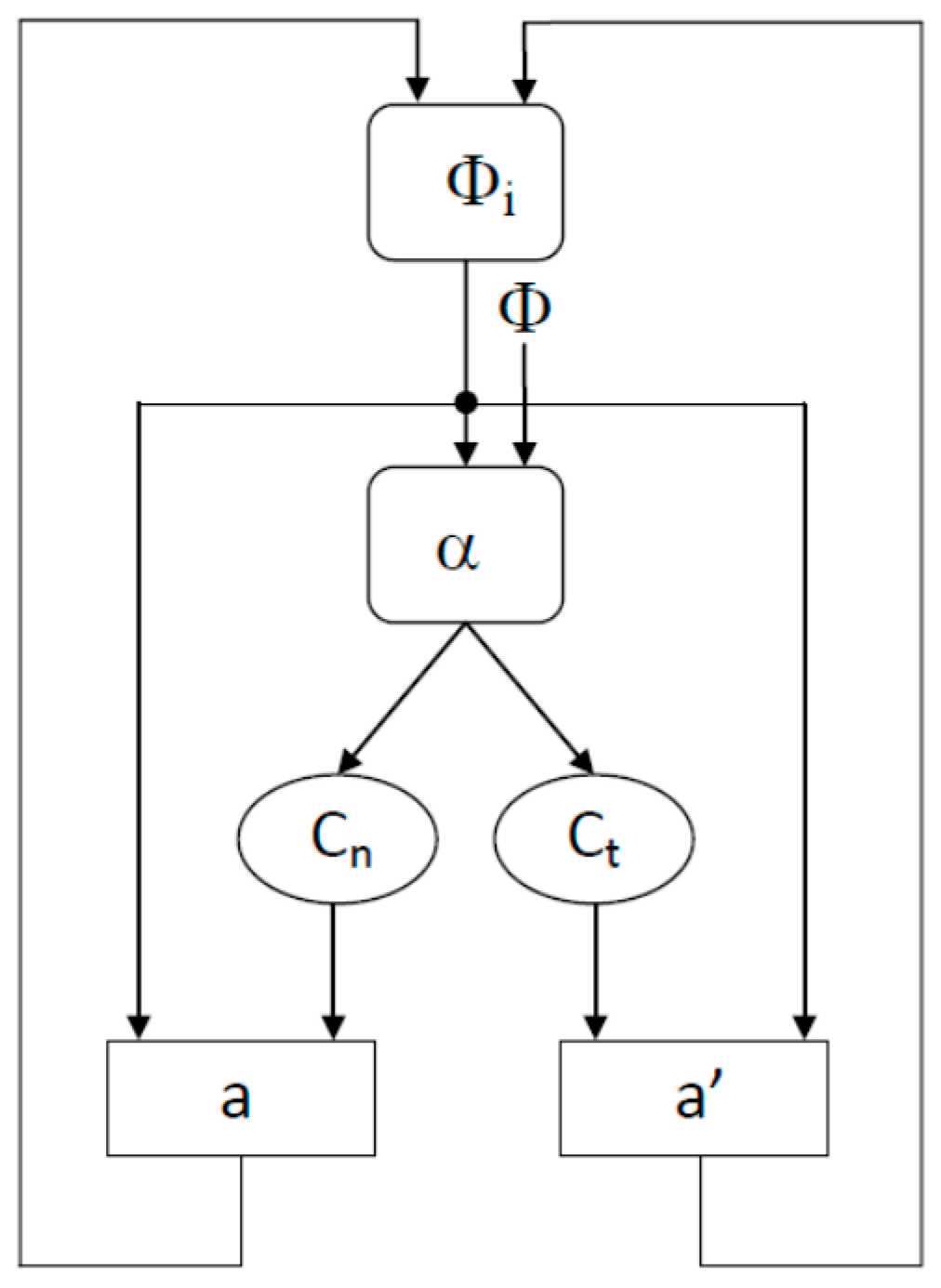 Energies 10 00742 g002