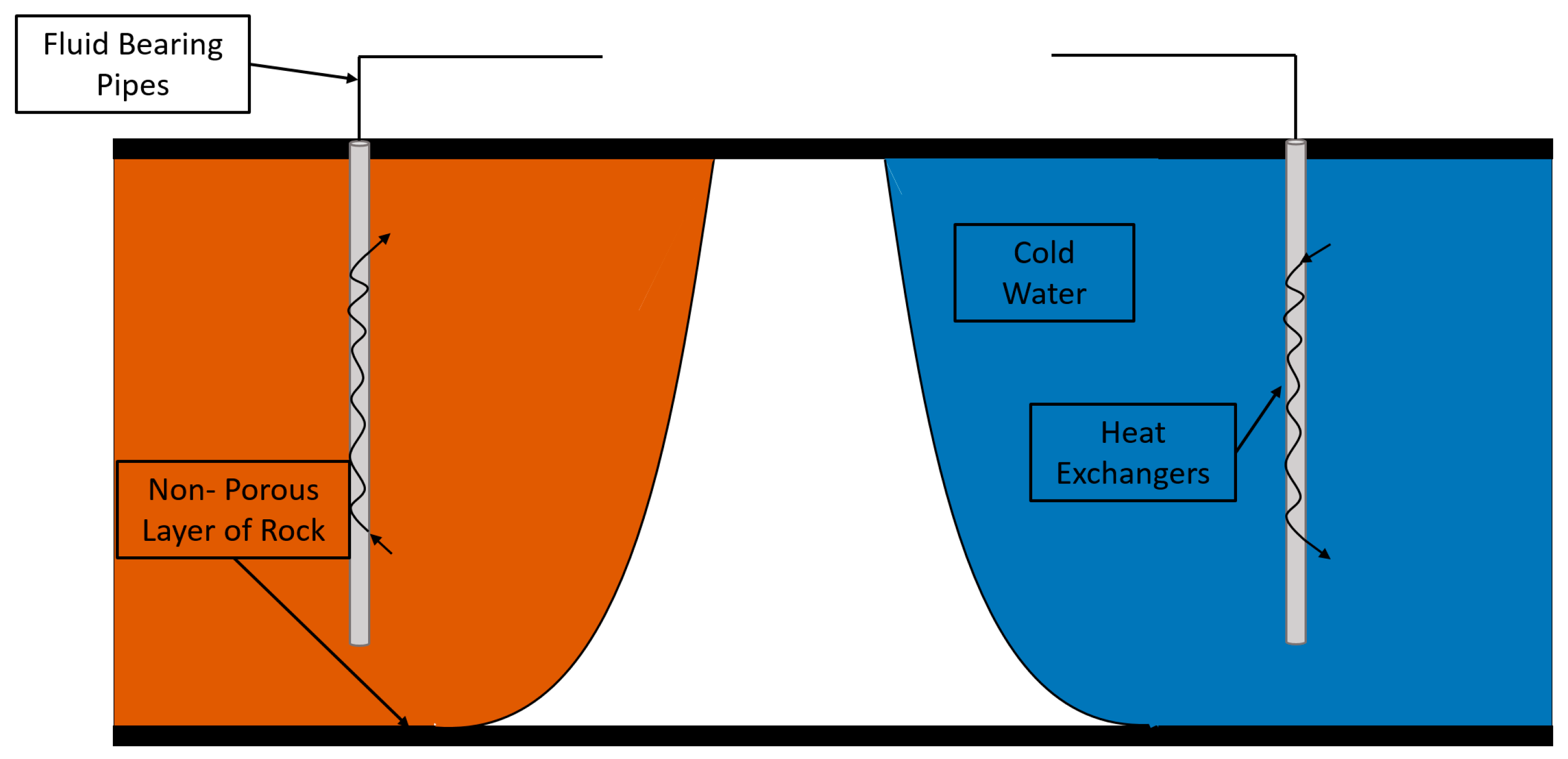 Energies 10 00743 g002