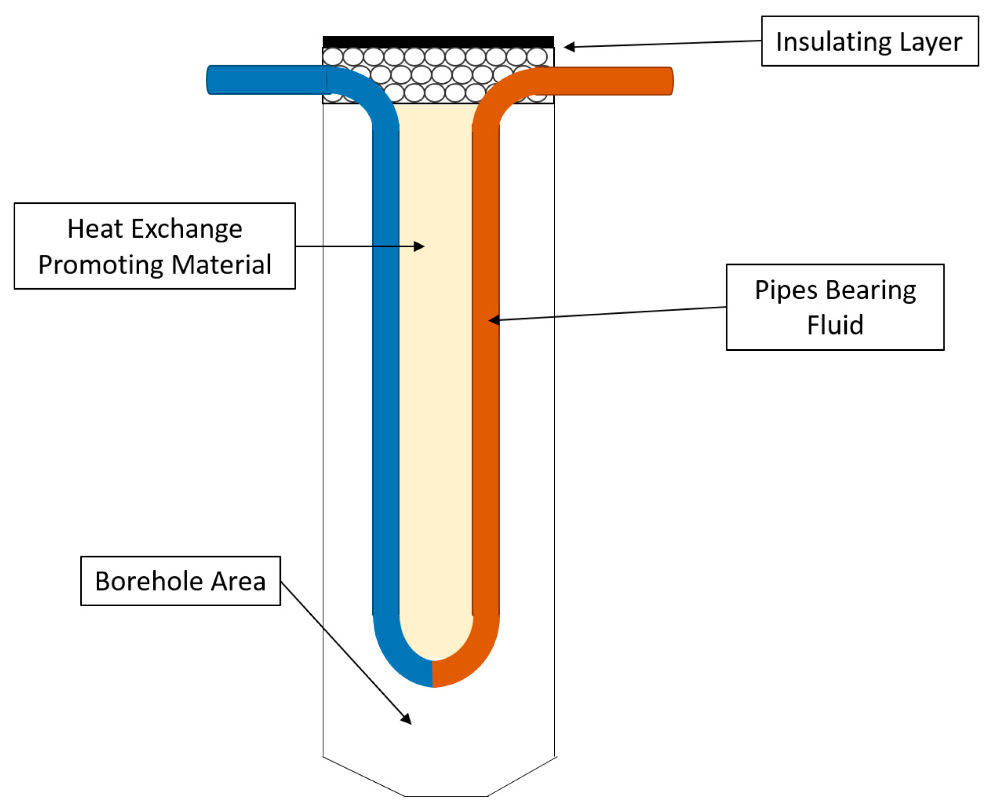 Energies 10 00743 g003