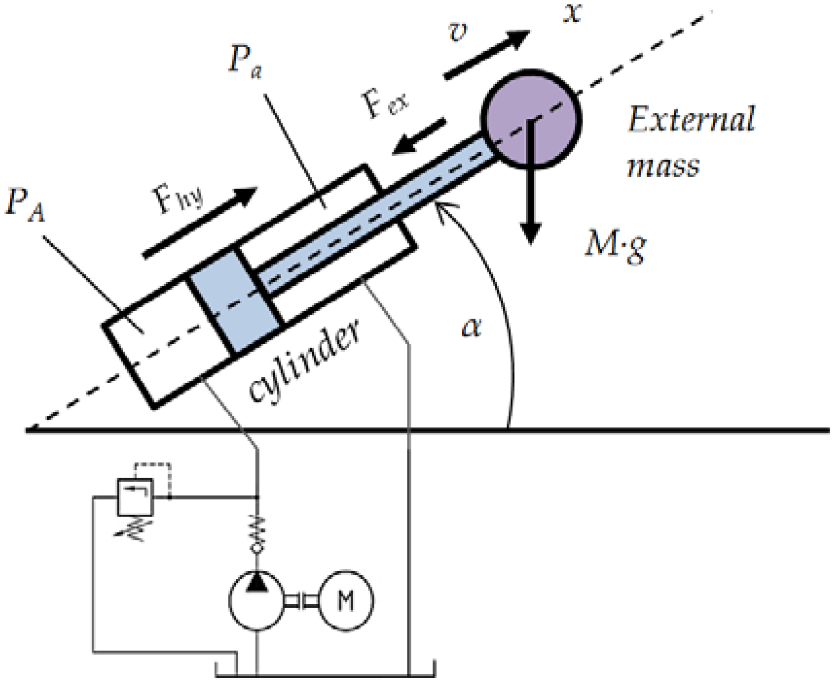 Energies 10 00746 g001