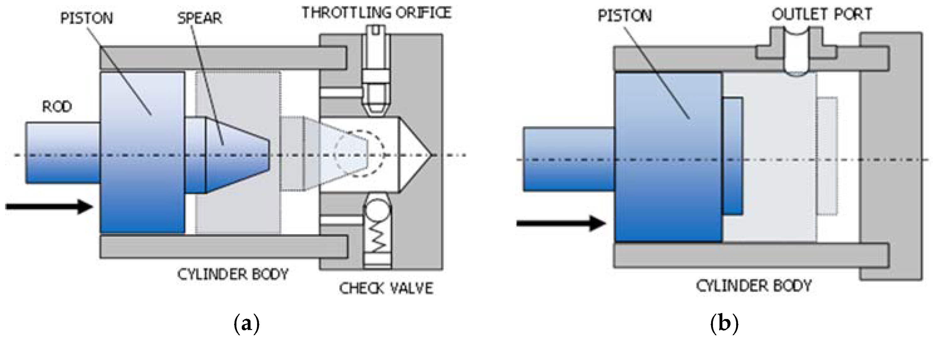 Energies 10 00746 g002