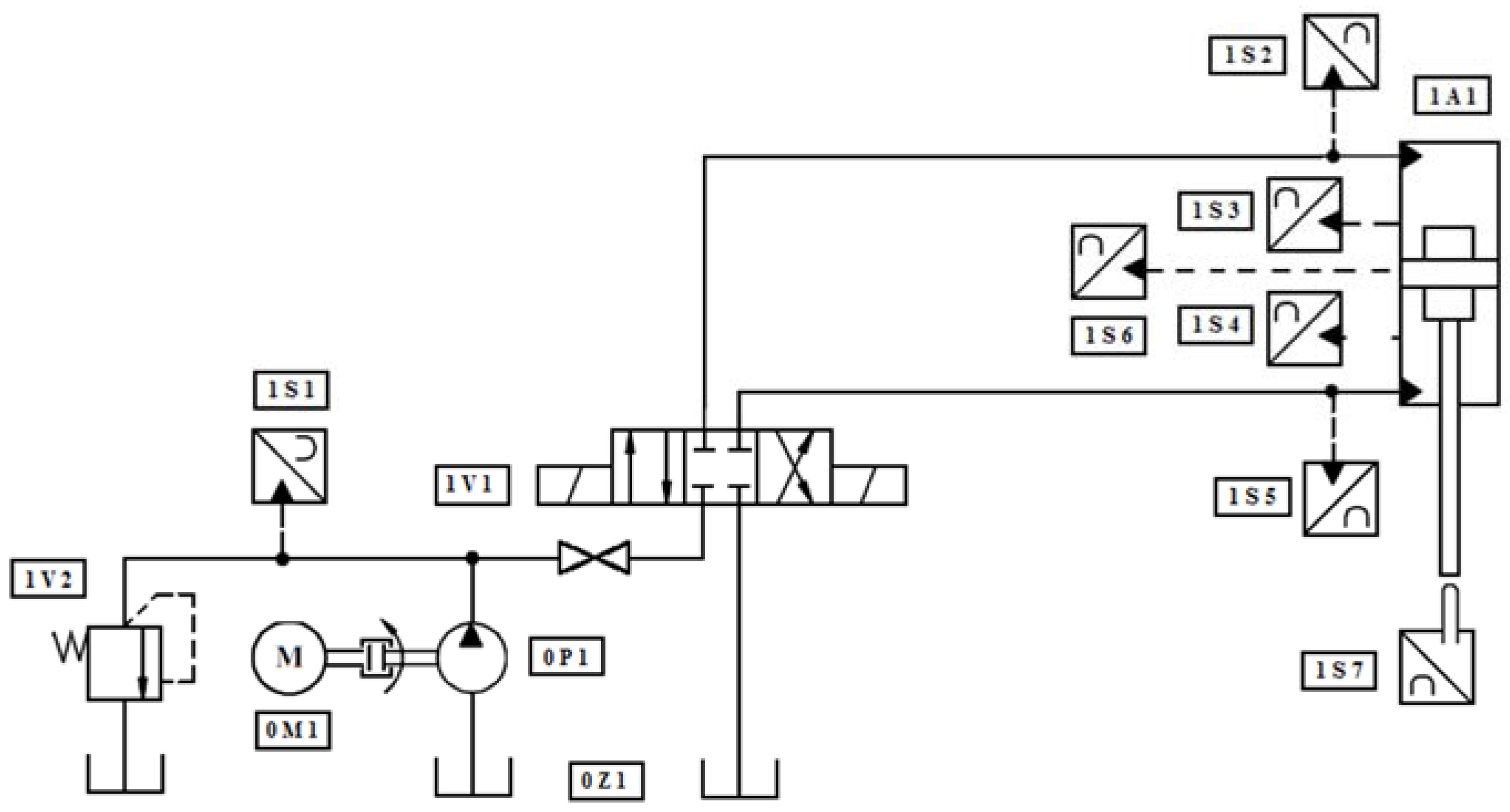 Energies 10 00746 g003