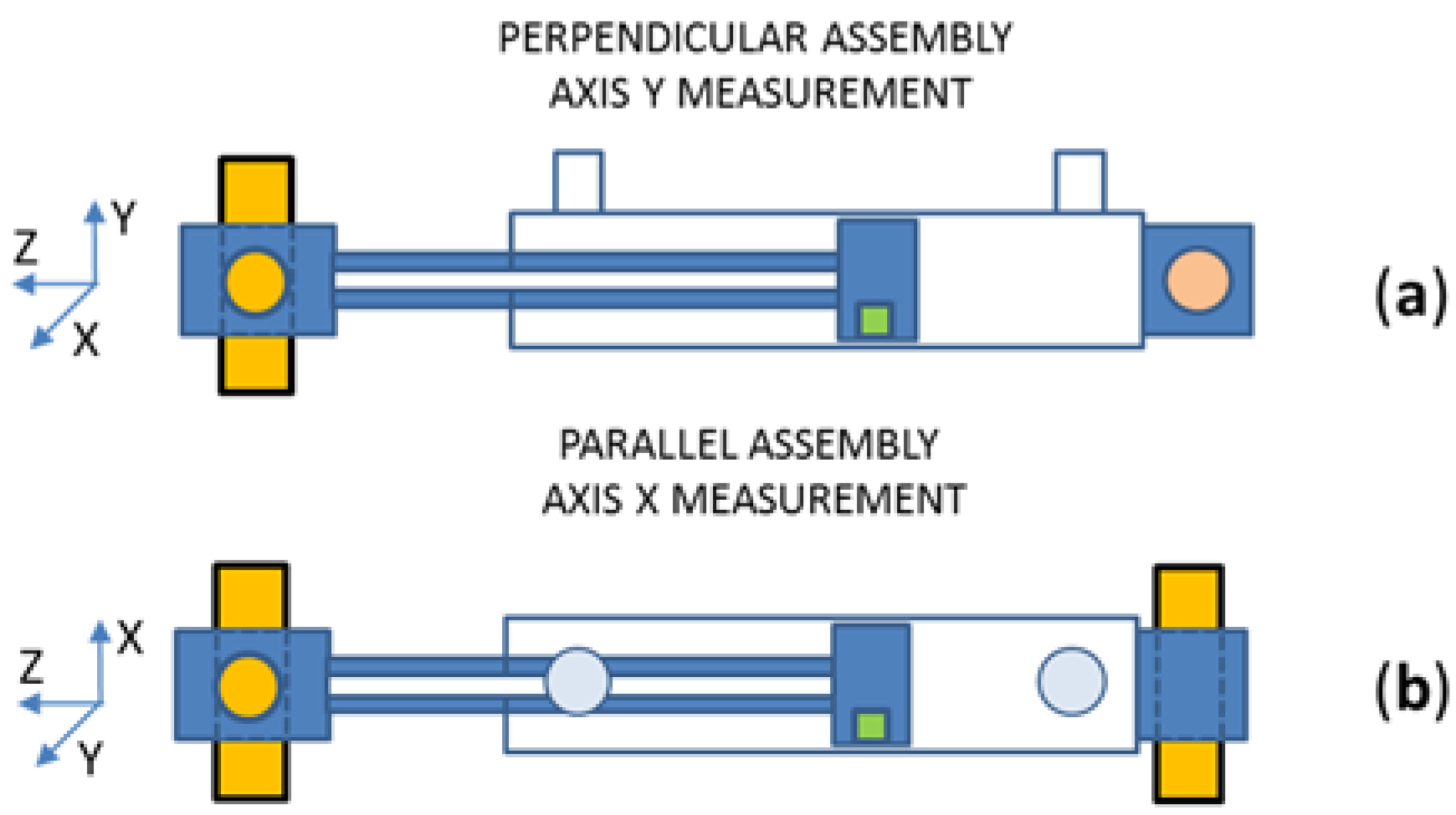 Energies 10 00746 g005