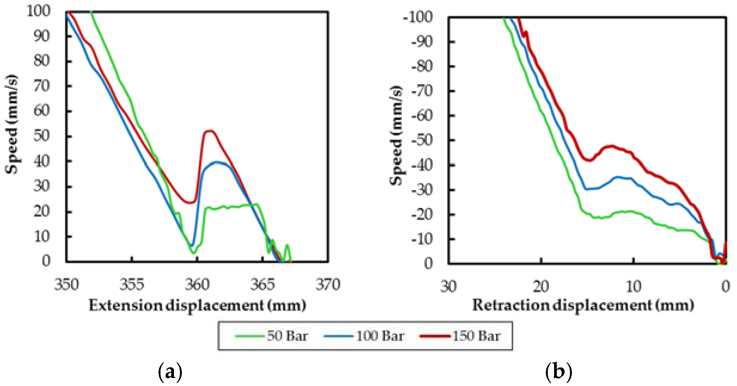 Energies 10 00746 g010