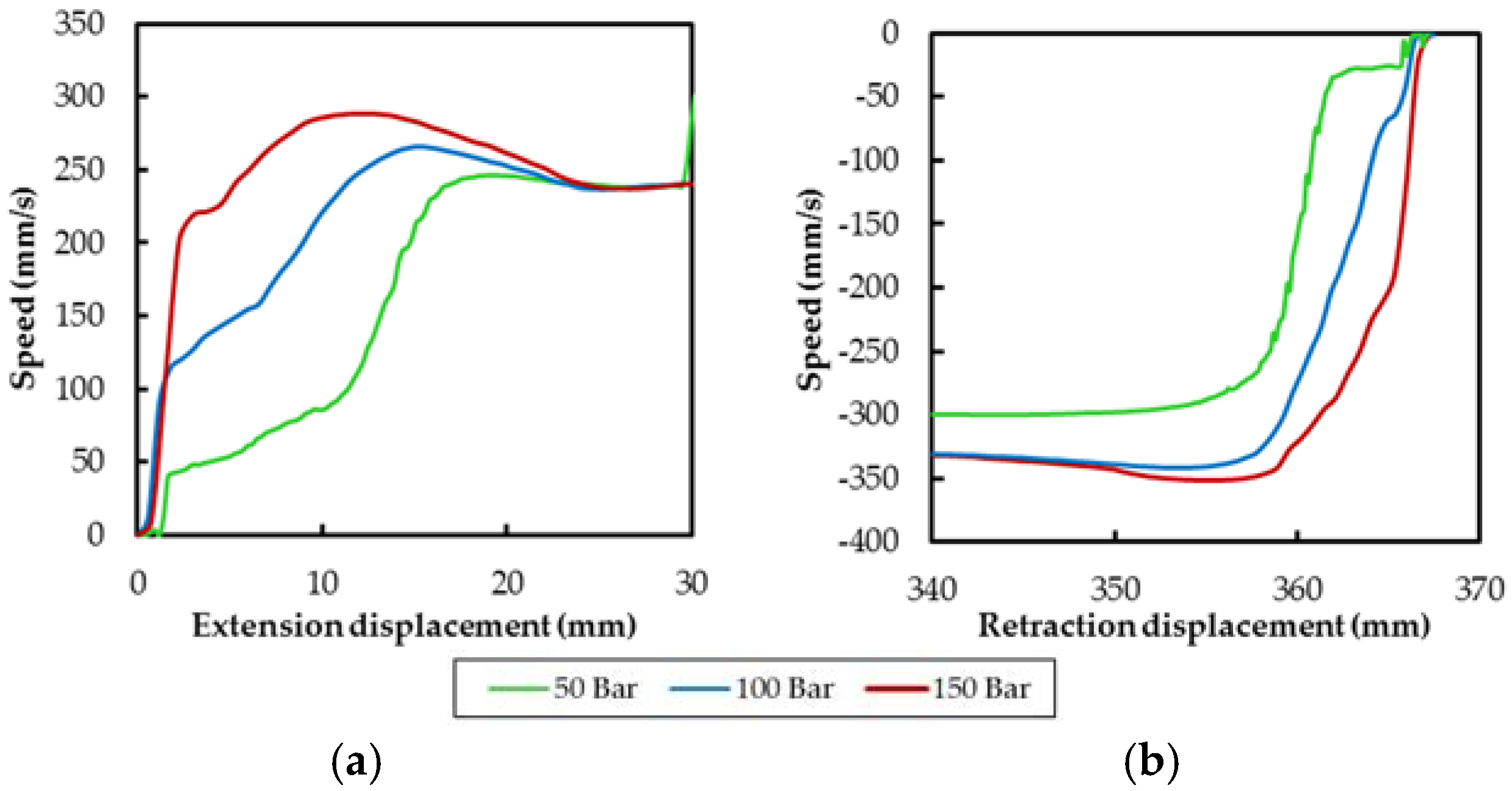 Energies 10 00746 g011