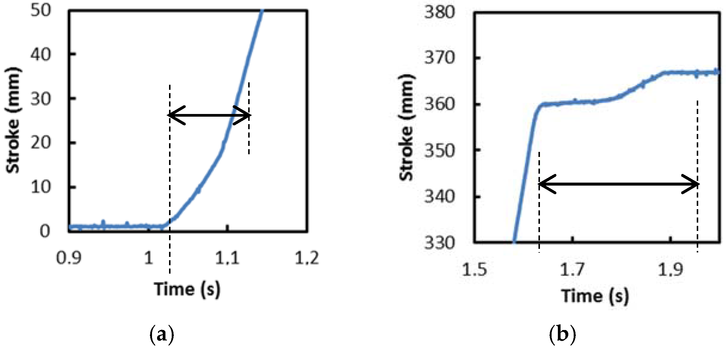 Energies 10 00746 g012