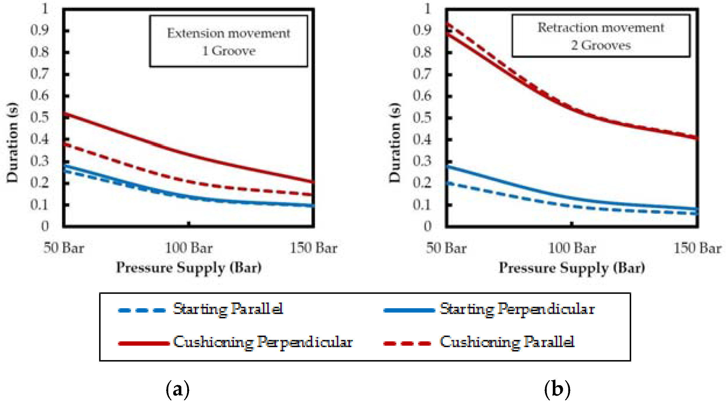 Energies 10 00746 g013