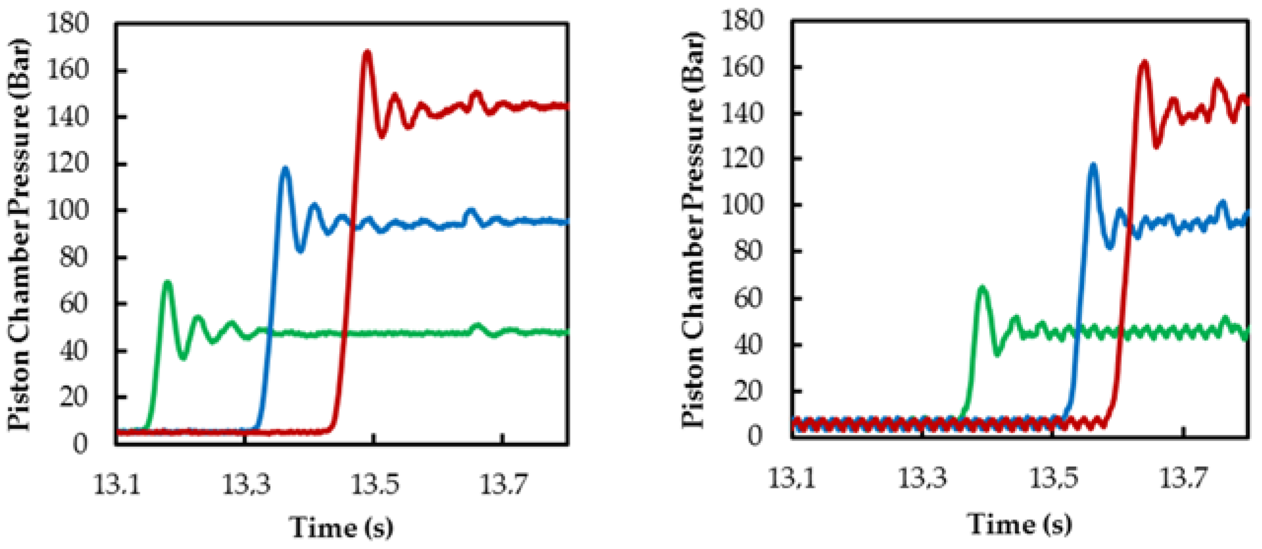 Energies 10 00746 g014a