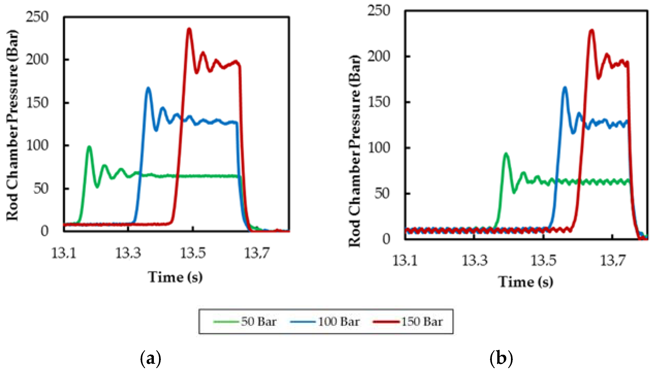 Energies 10 00746 g014b
