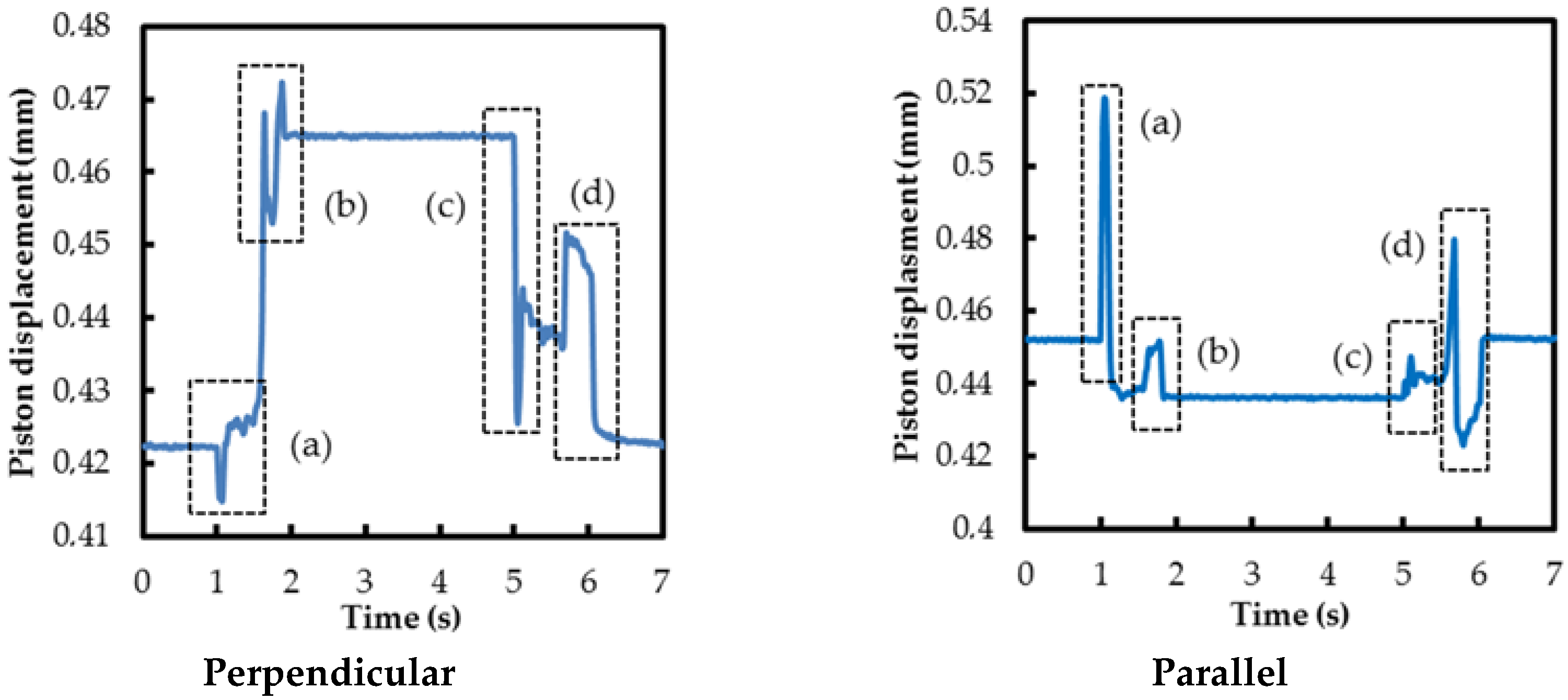 Energies 10 00746 g015