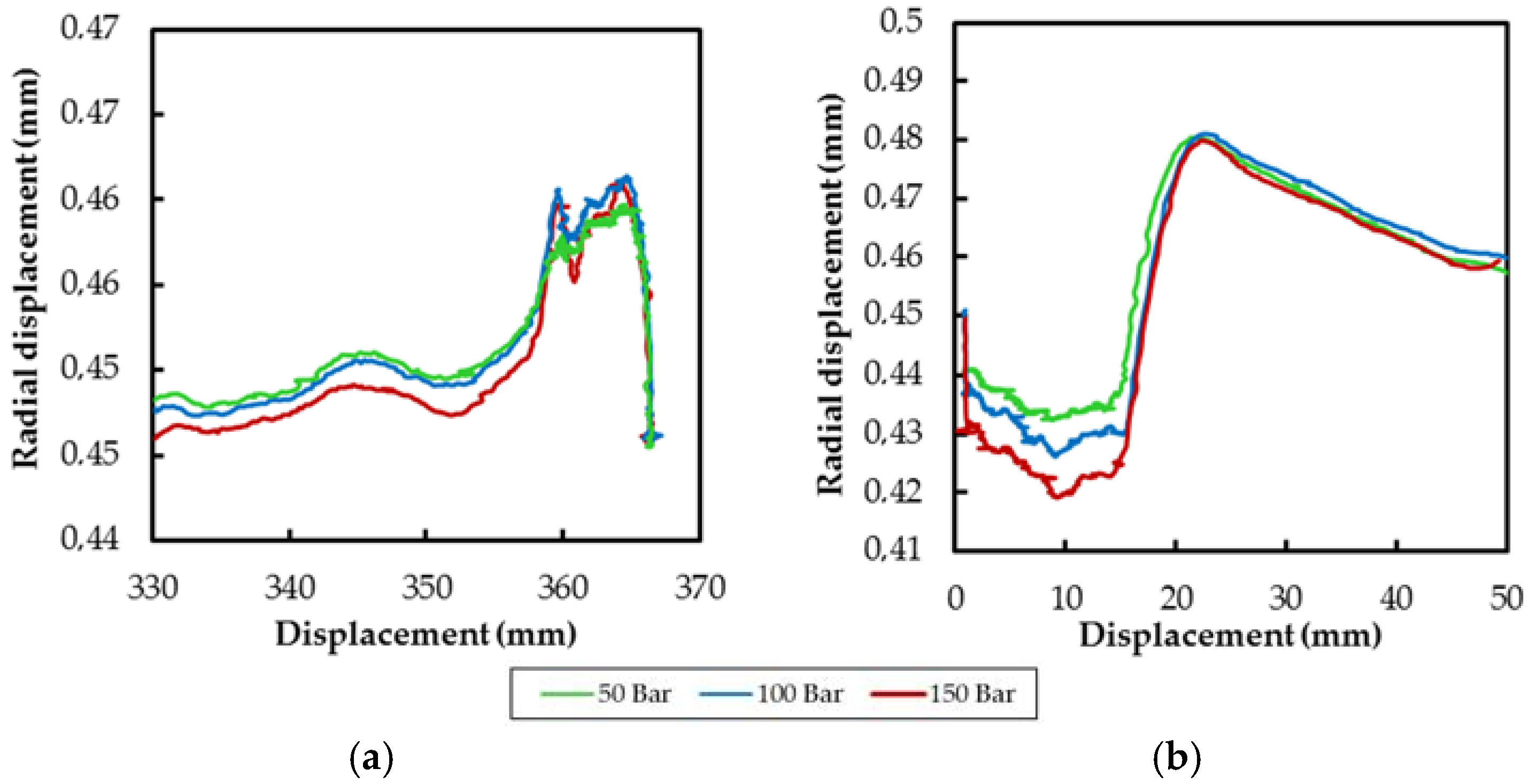 Energies 10 00746 g018