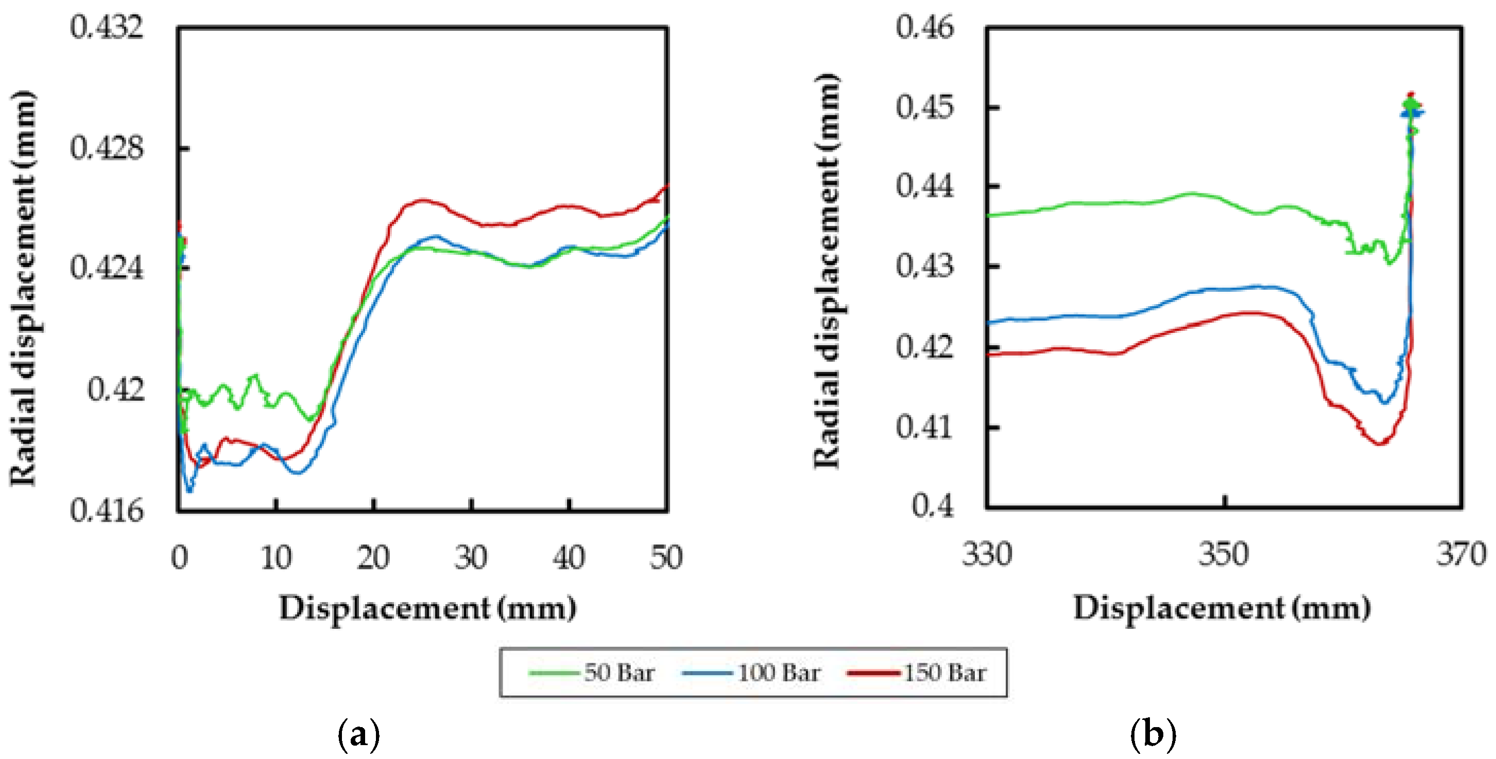 Energies 10 00746 g019