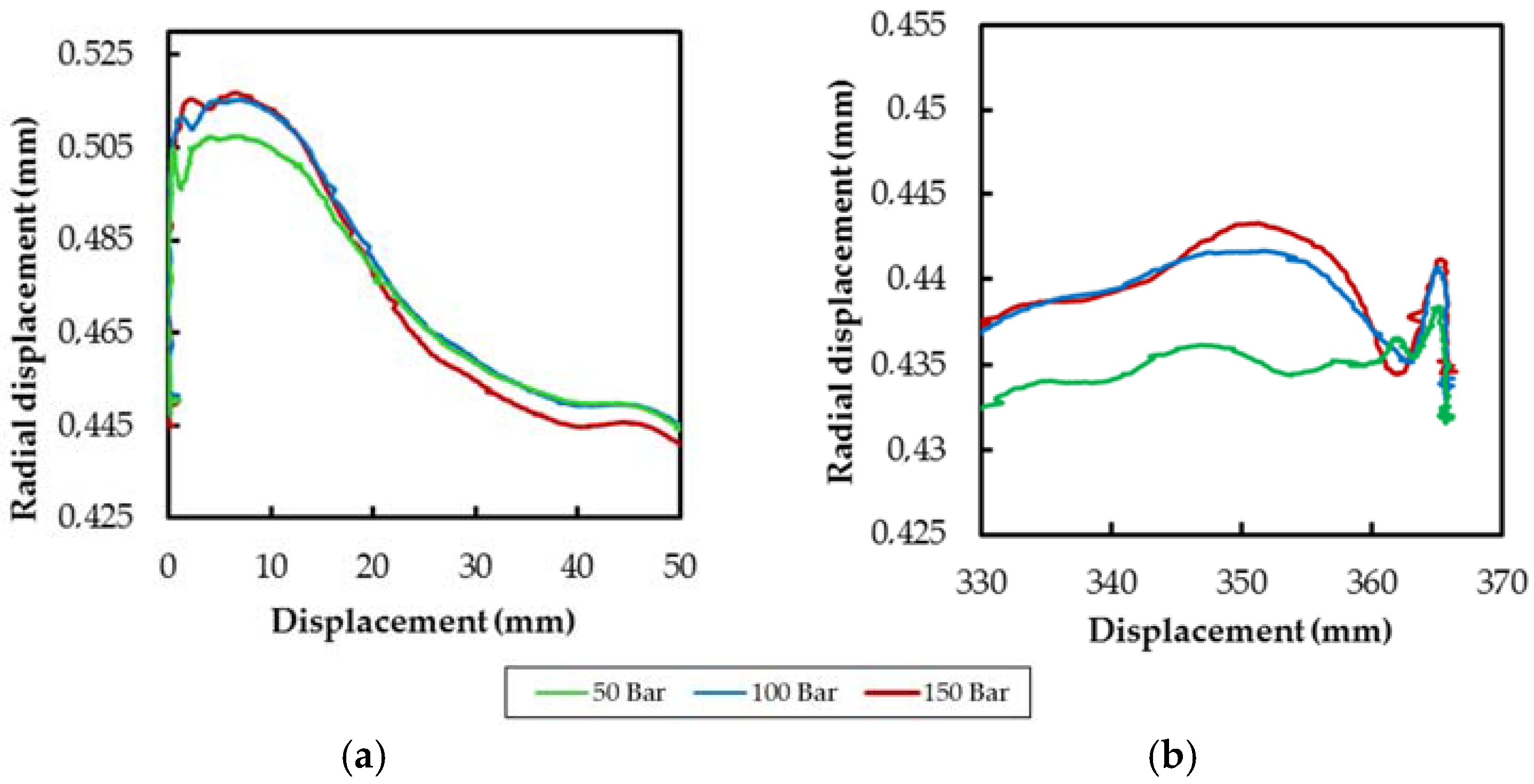 Energies 10 00746 g020
