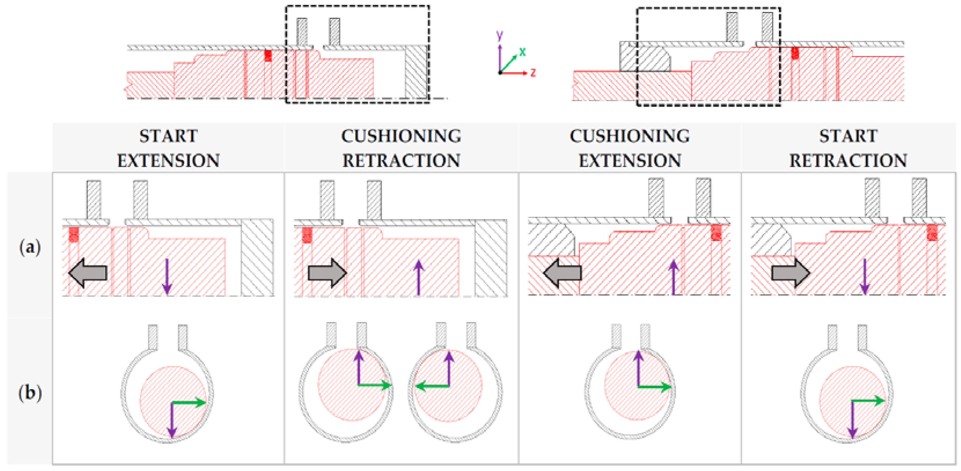 Energies 10 00746 g021