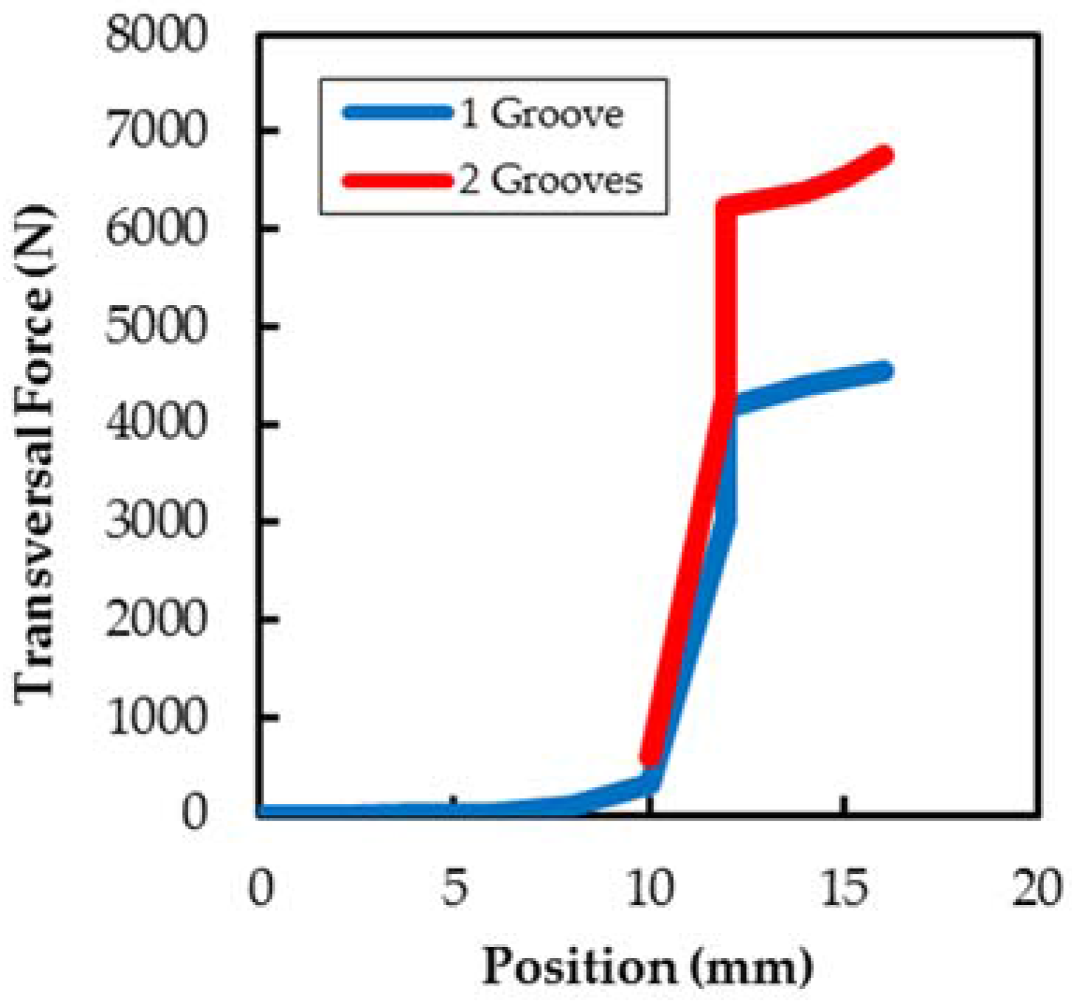 Energies 10 00746 g023